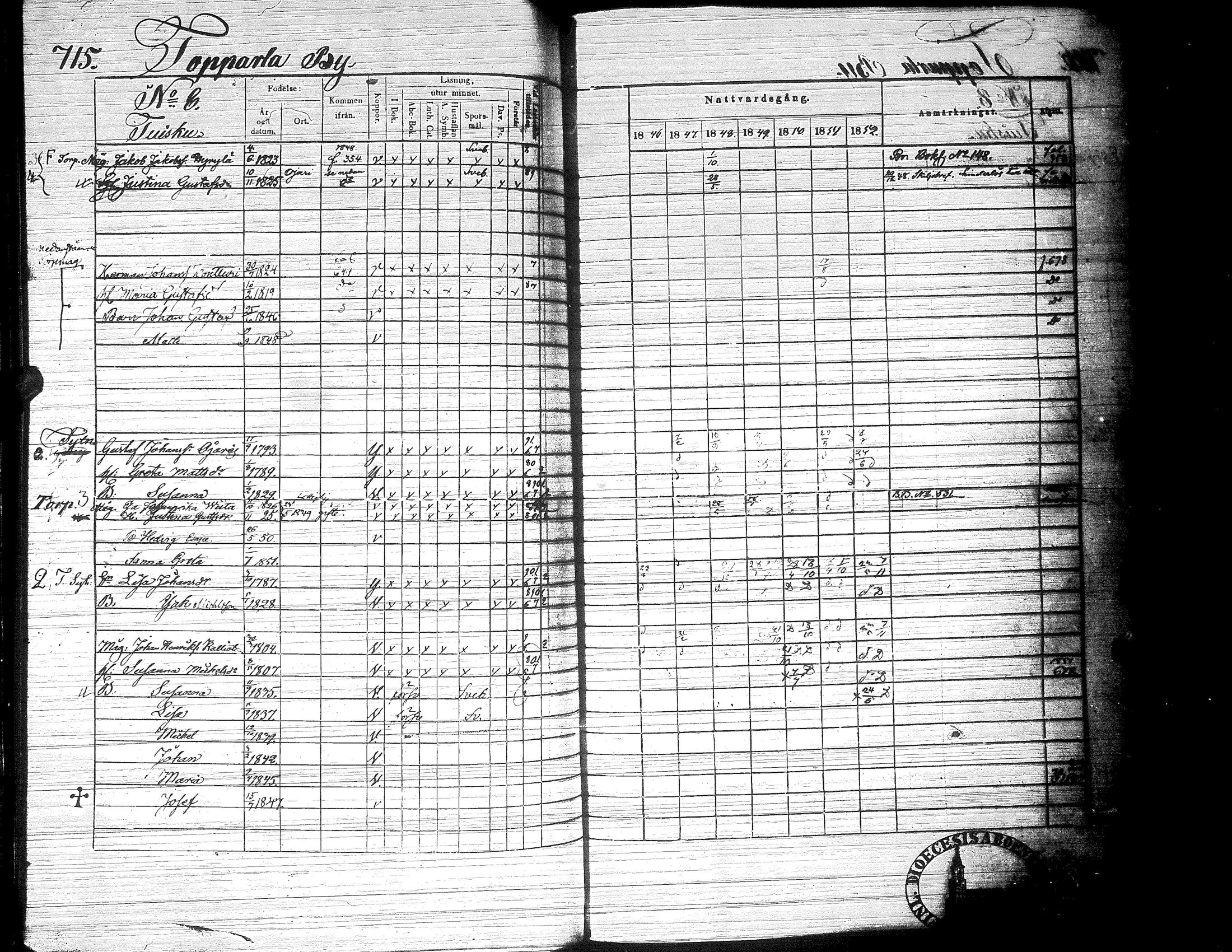 [ ../kirjat/Kirkonkirjat/ylistaro/rippikirja_1846-1852_uk157-158_ii/kuvat/278.jpg ]
