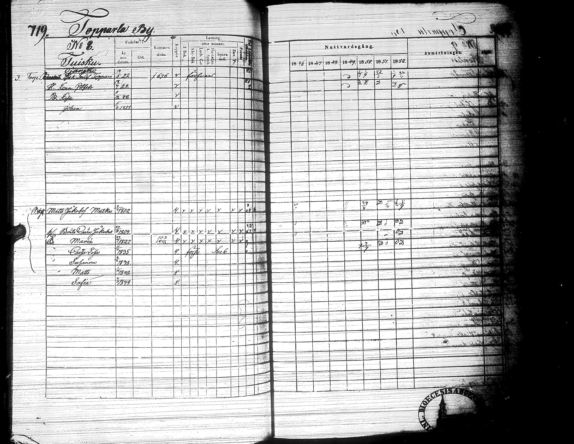 [ ../kirjat/Kirkonkirjat/ylistaro/rippikirja_1846-1852_uk157-158_ii/kuvat/282.jpg ]