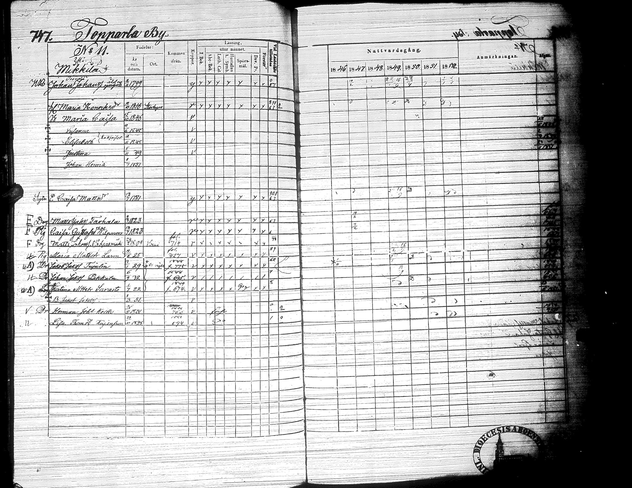 [ ../kirjat/Kirkonkirjat/ylistaro/rippikirja_1846-1852_uk157-158_ii/kuvat/310.jpg ]