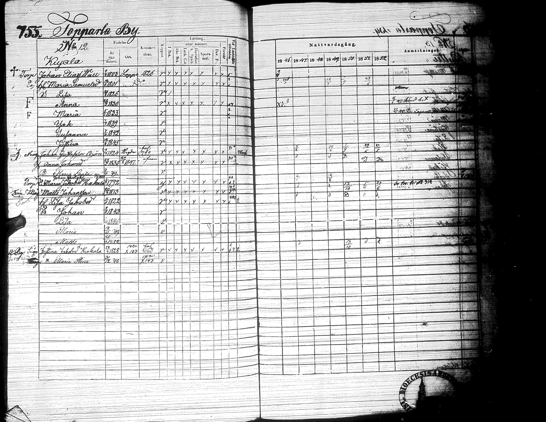 [ ../kirjat/Kirkonkirjat/ylistaro/rippikirja_1846-1852_uk157-158_ii/kuvat/318.jpg ]