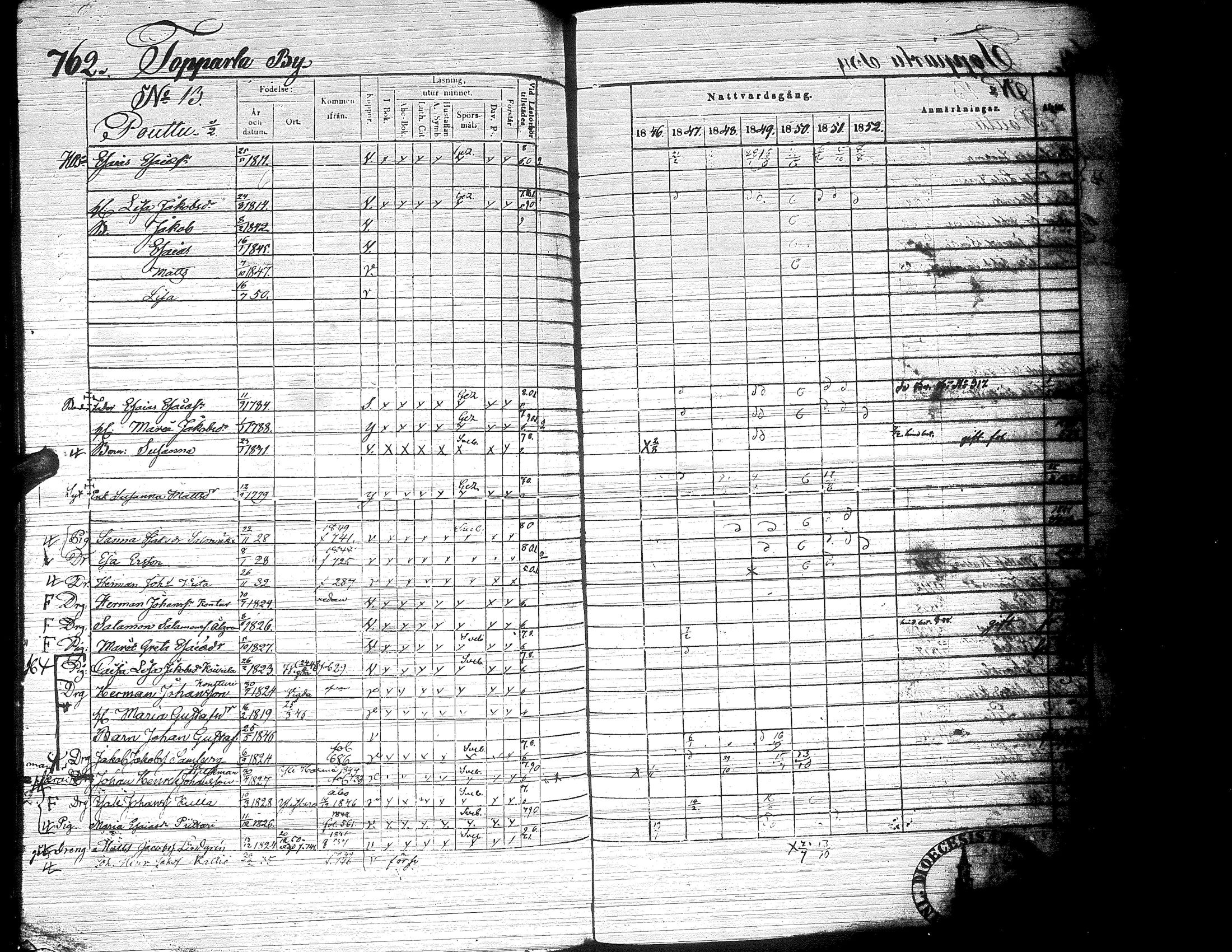[ ../kirjat/Kirkonkirjat/ylistaro/rippikirja_1846-1852_uk157-158_ii/kuvat/325.jpg ]