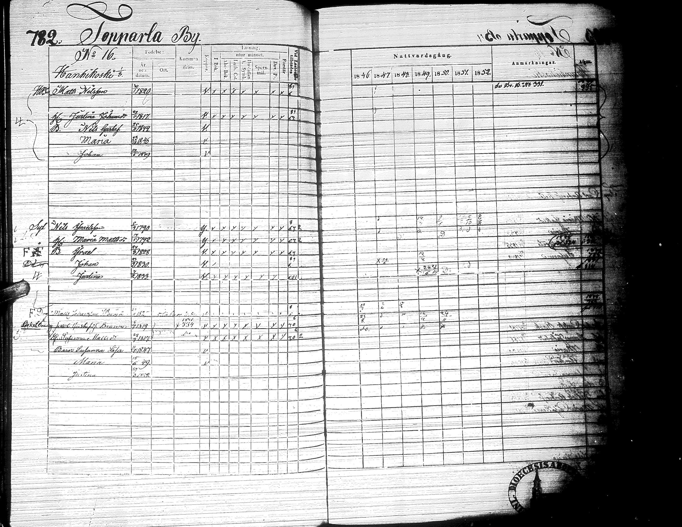 [ ../kirjat/Kirkonkirjat/ylistaro/rippikirja_1846-1852_uk157-158_ii/kuvat/345.jpg ]
