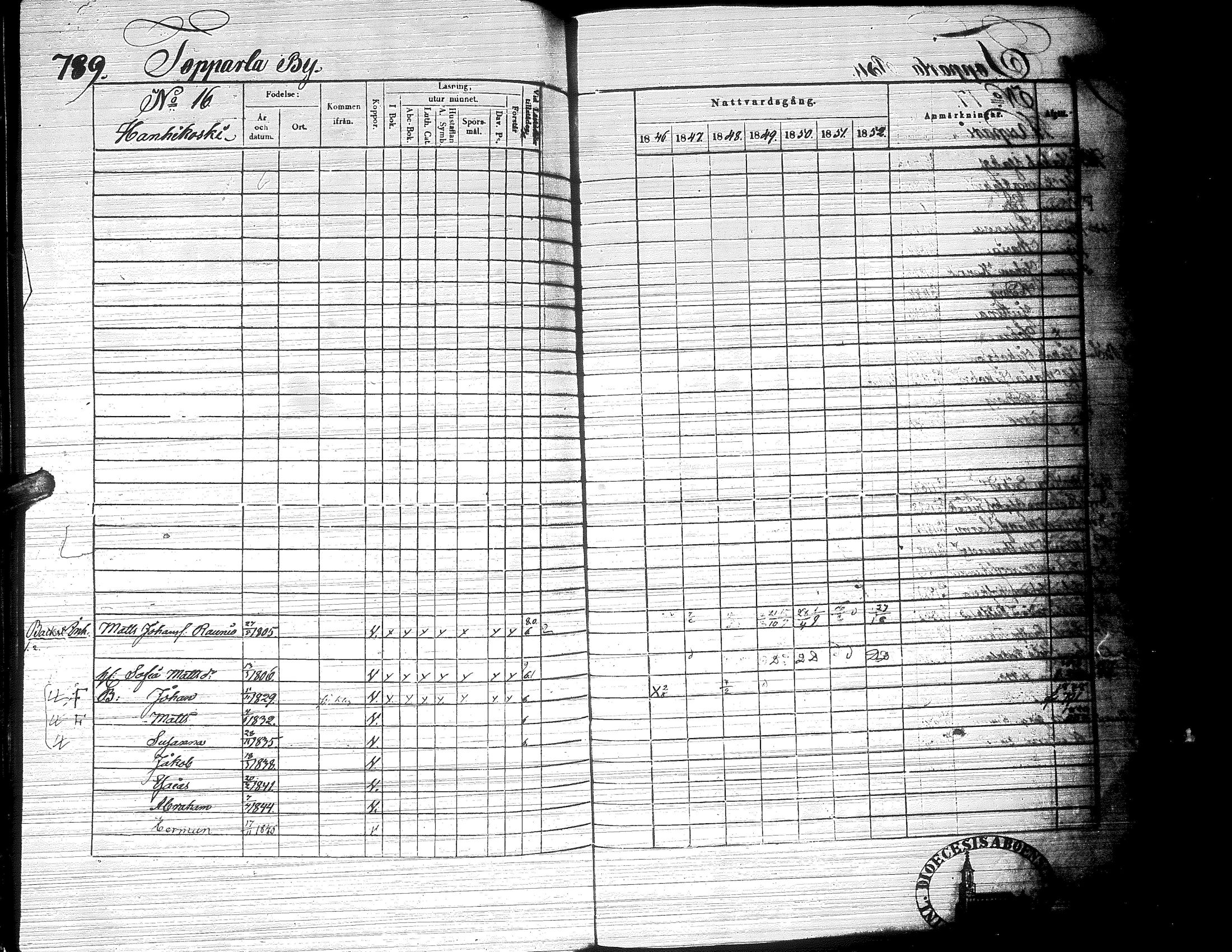 [ ../kirjat/Kirkonkirjat/ylistaro/rippikirja_1846-1852_uk157-158_ii/kuvat/352.jpg ]