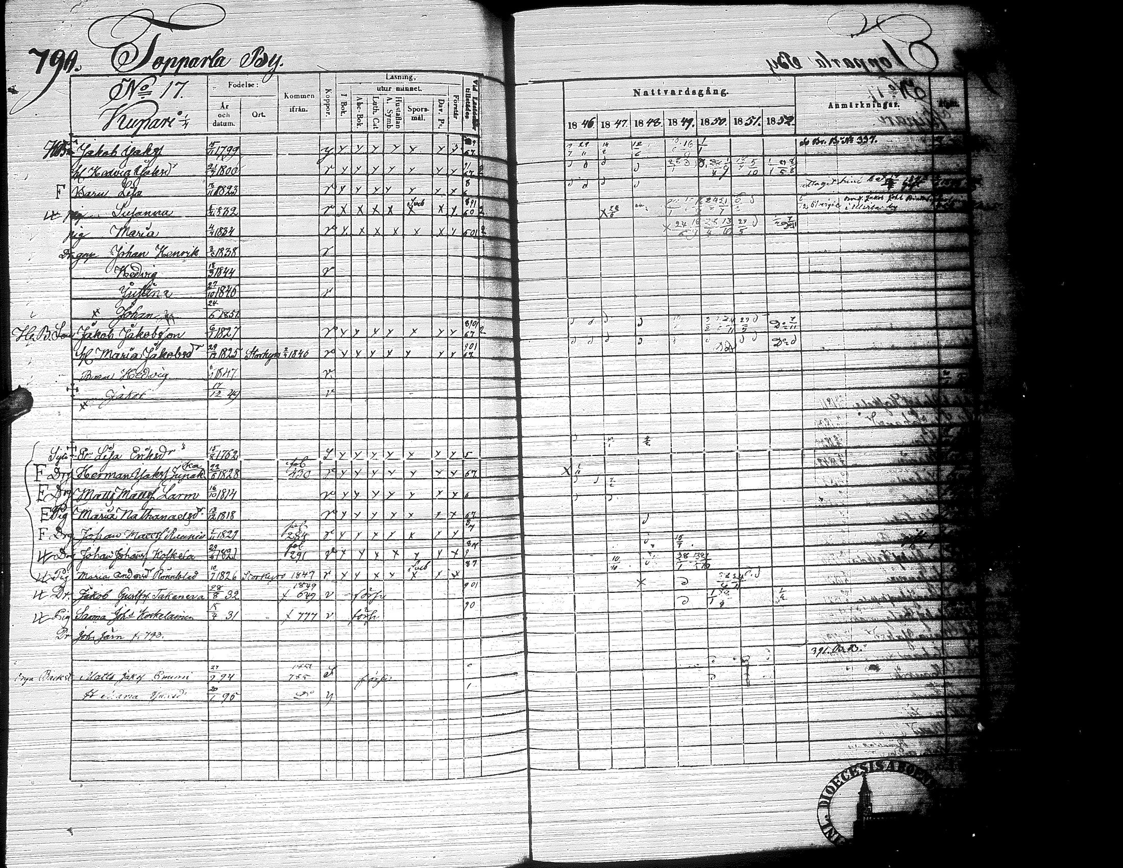 [ ../kirjat/Kirkonkirjat/ylistaro/rippikirja_1846-1852_uk157-158_ii/kuvat/353.jpg ]