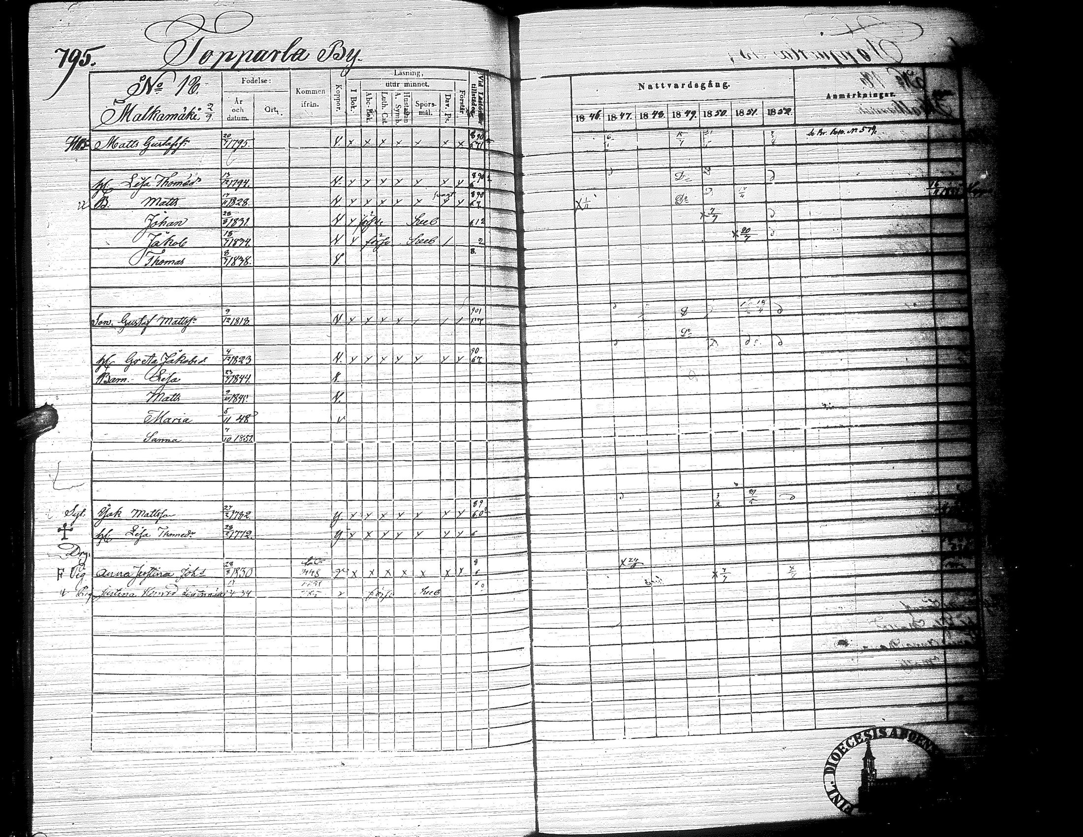 [ ../kirjat/Kirkonkirjat/ylistaro/rippikirja_1846-1852_uk157-158_ii/kuvat/358.jpg ]