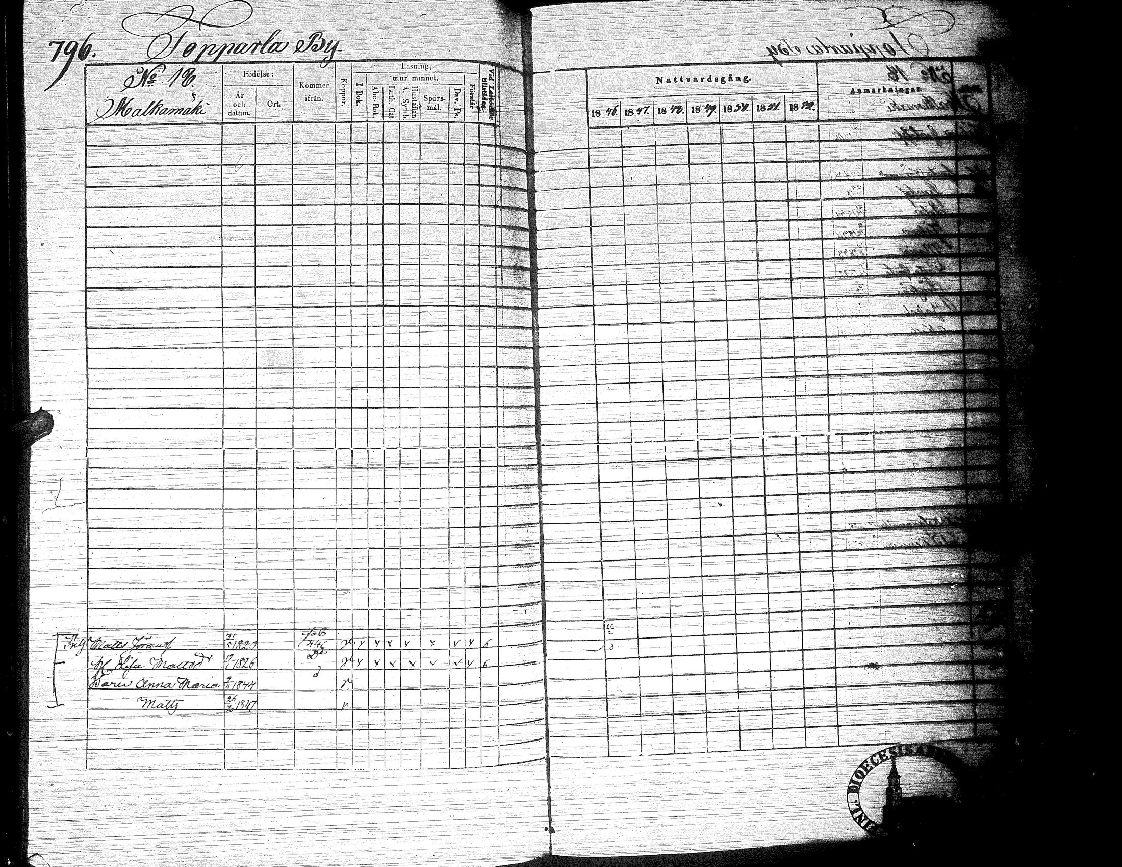 [ ../kirjat/Kirkonkirjat/ylistaro/rippikirja_1846-1852_uk157-158_ii/kuvat/359.jpg ]