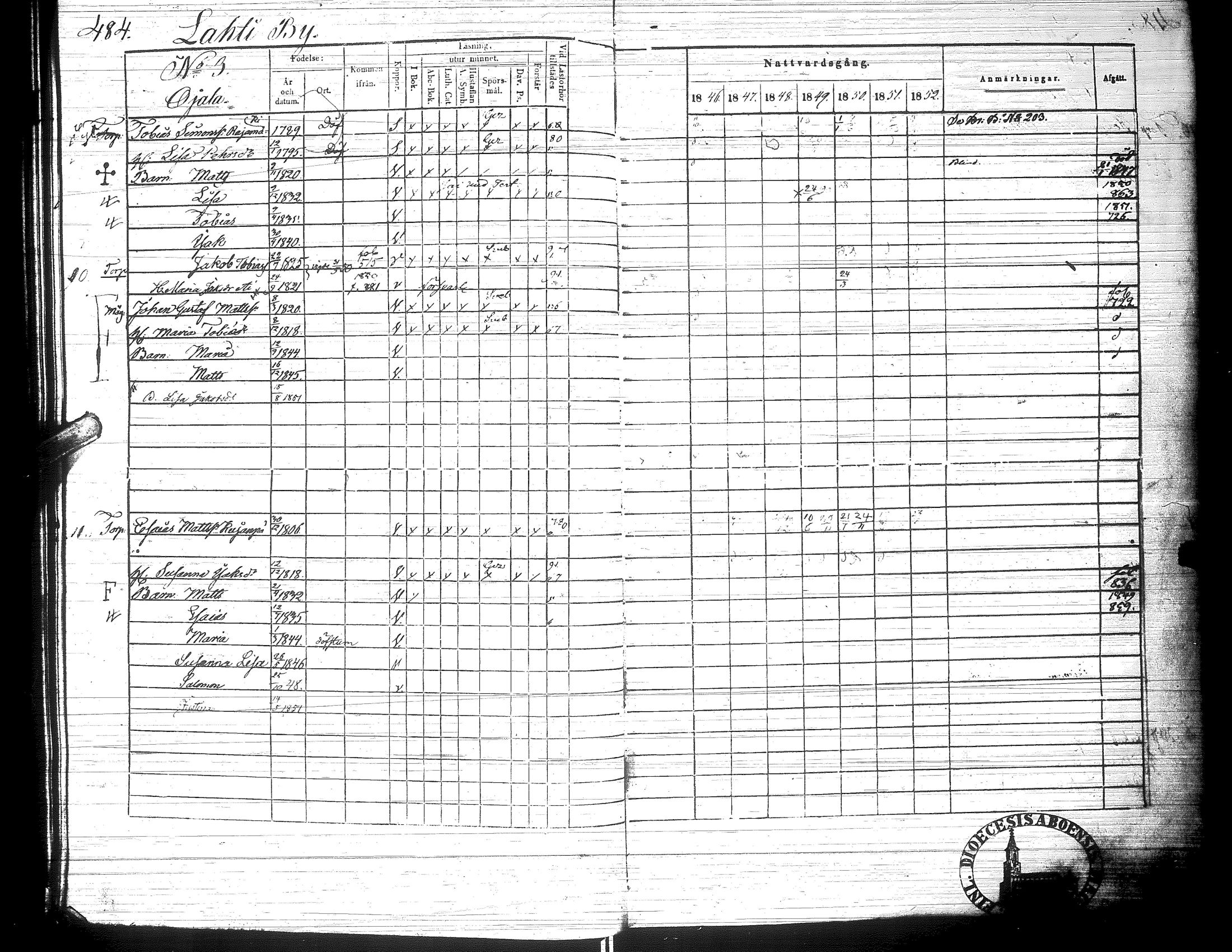 [ ../kirjat/Kirkonkirjat/ylistaro/rippikirja_1846-1852_uk157-158_ii/kuvat/36.jpg ]