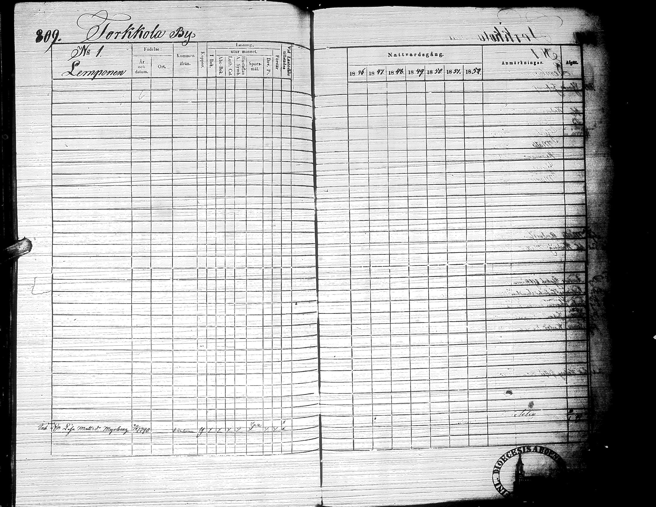[ ../kirjat/Kirkonkirjat/ylistaro/rippikirja_1846-1852_uk157-158_ii/kuvat/372.jpg ]