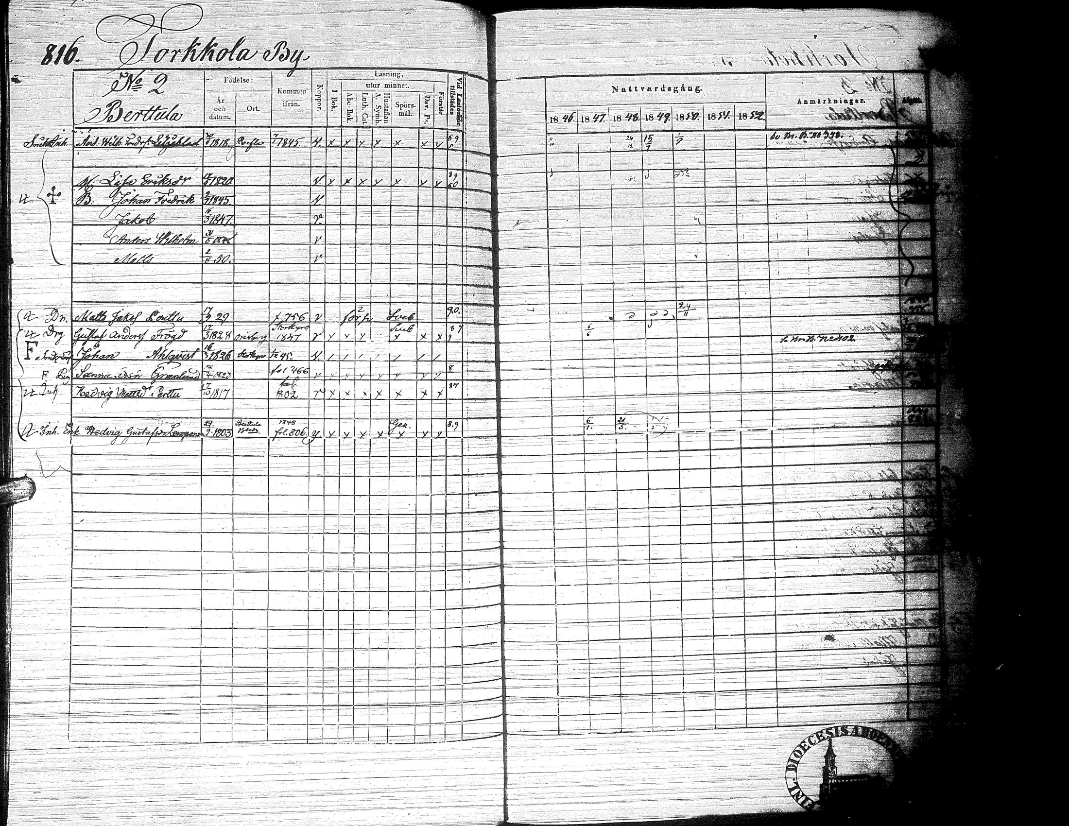 [ ../kirjat/Kirkonkirjat/ylistaro/rippikirja_1846-1852_uk157-158_ii/kuvat/379.jpg ]