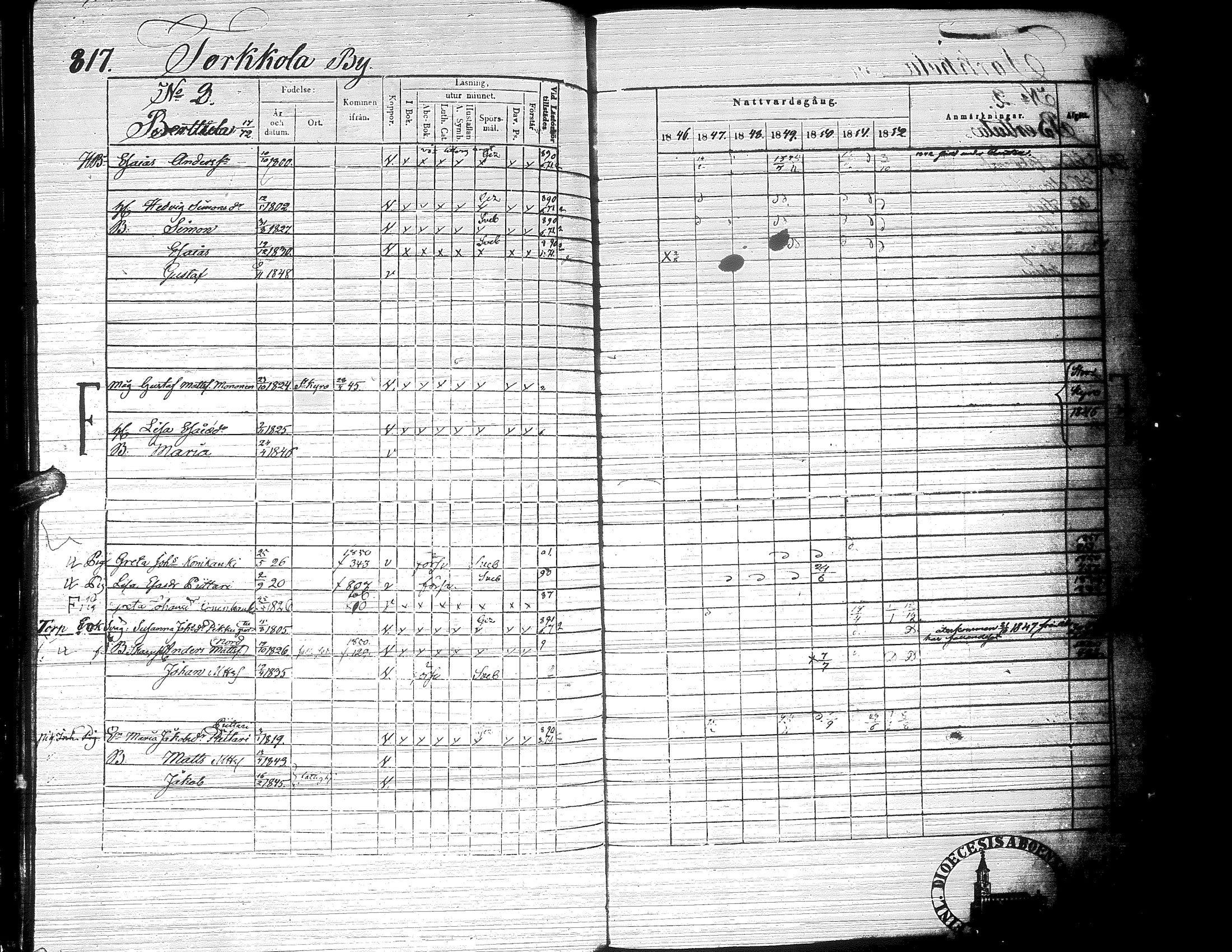 [ ../kirjat/Kirkonkirjat/ylistaro/rippikirja_1846-1852_uk157-158_ii/kuvat/380.jpg ]