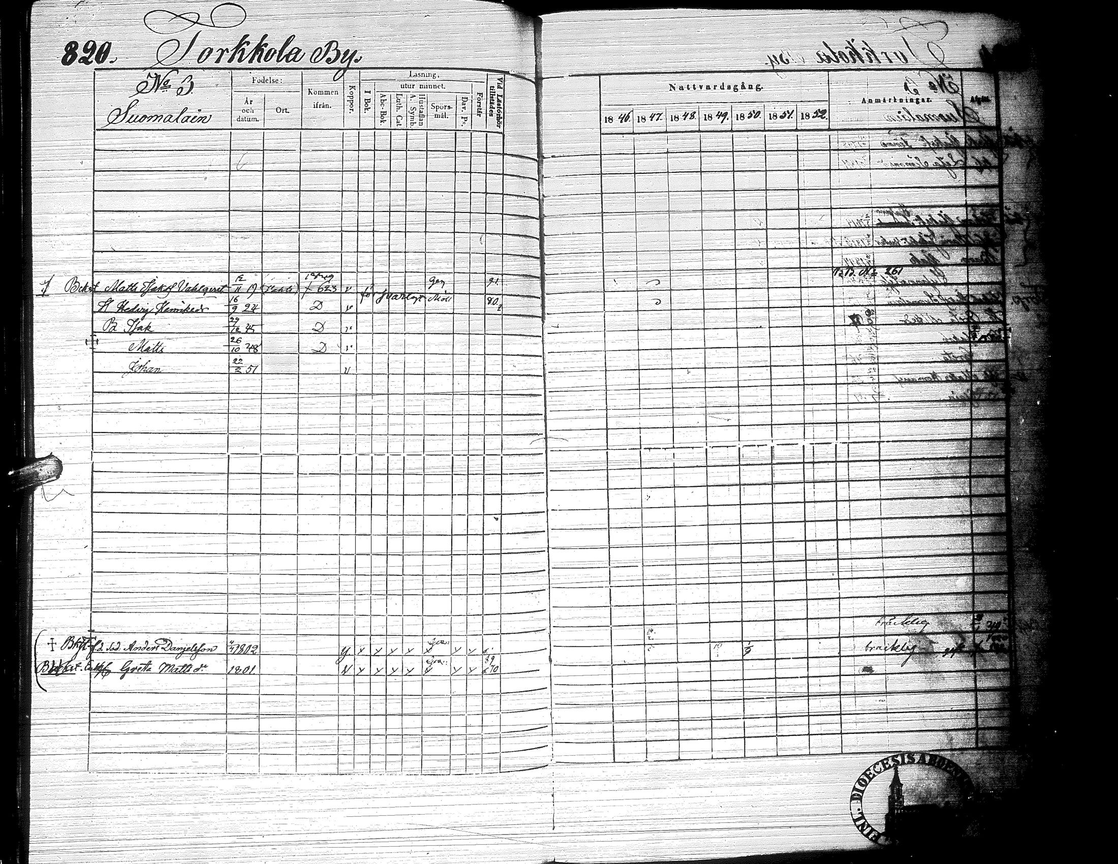[ ../kirjat/Kirkonkirjat/ylistaro/rippikirja_1846-1852_uk157-158_ii/kuvat/383.jpg ]