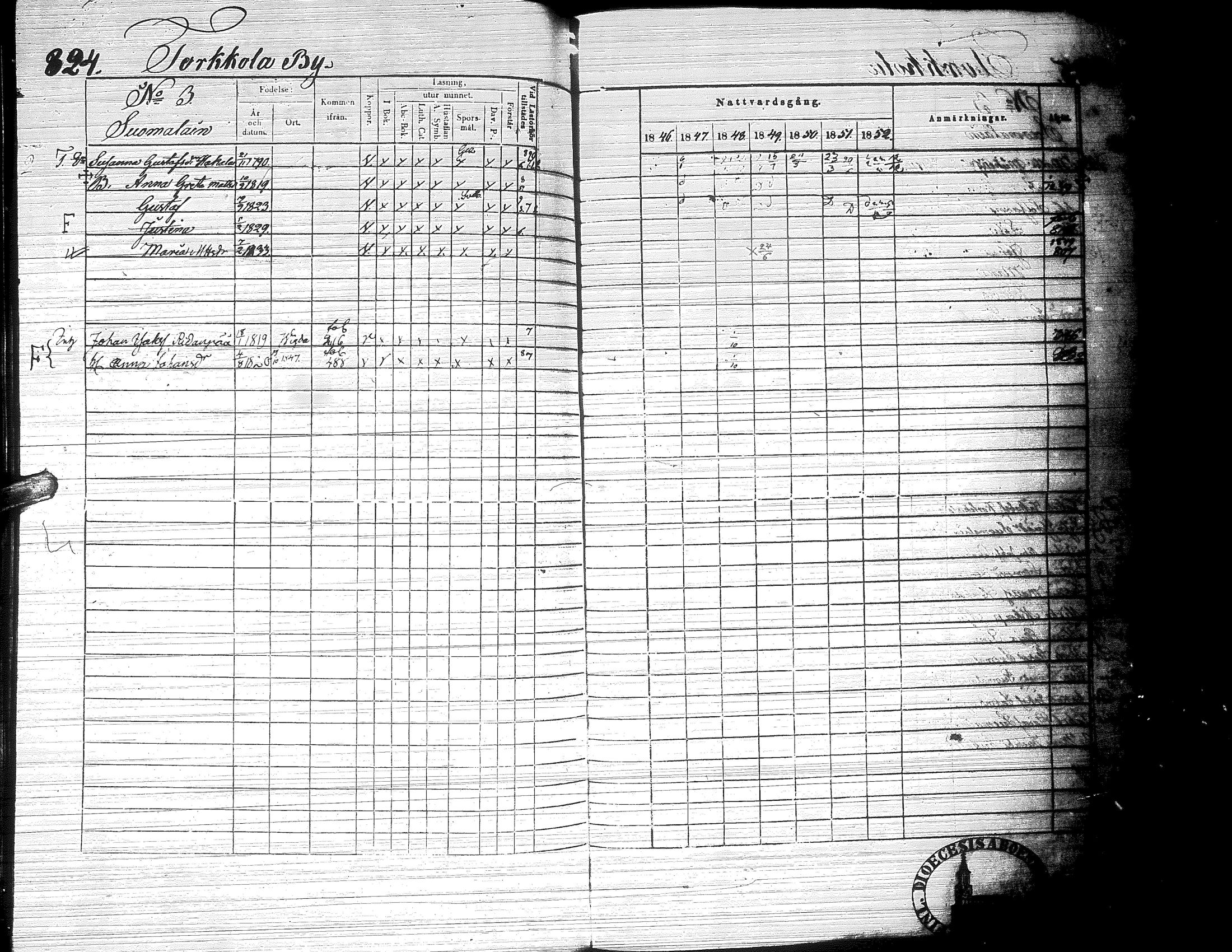 [ ../kirjat/Kirkonkirjat/ylistaro/rippikirja_1846-1852_uk157-158_ii/kuvat/387.jpg ]