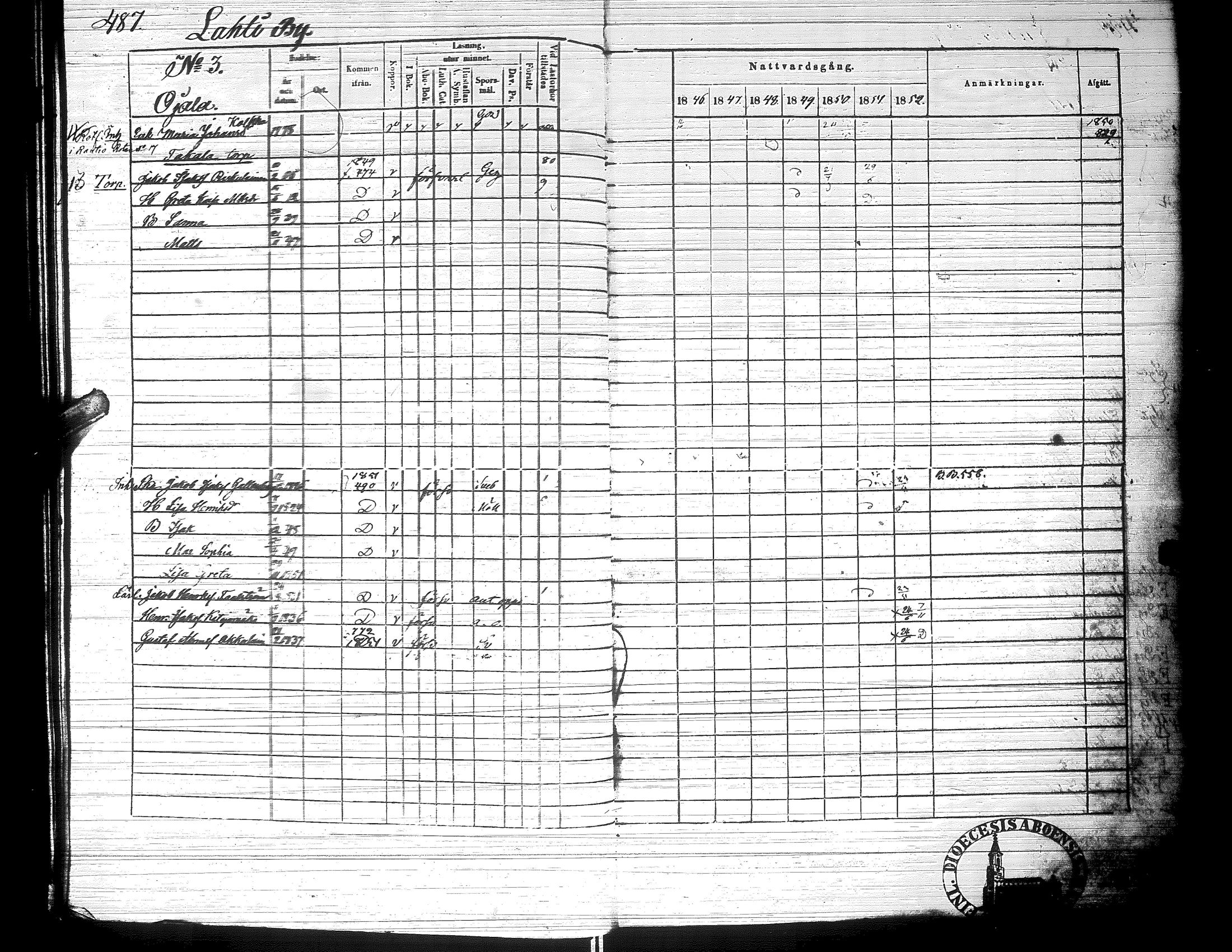 [ ../kirjat/Kirkonkirjat/ylistaro/rippikirja_1846-1852_uk157-158_ii/kuvat/39.jpg ]