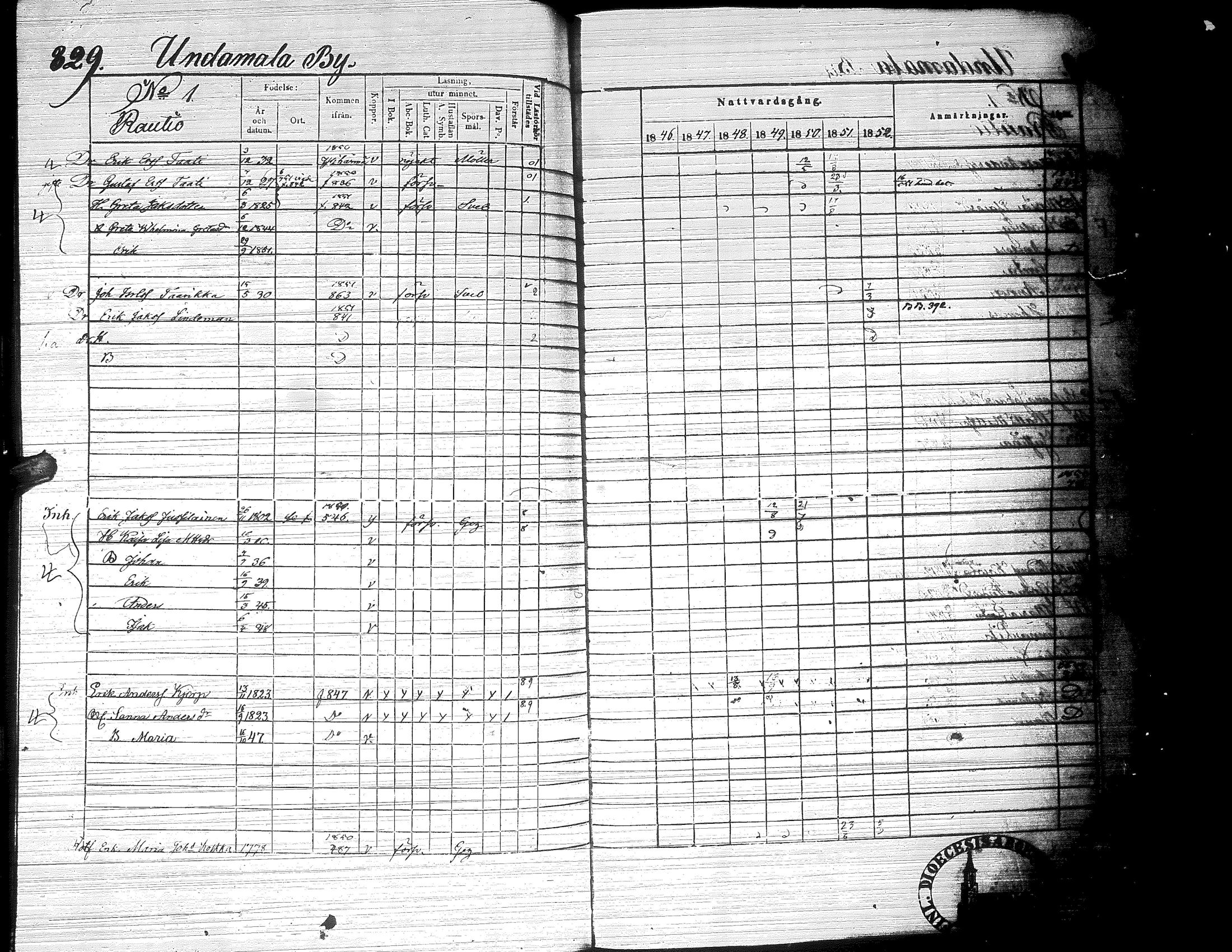 [ ../kirjat/Kirkonkirjat/ylistaro/rippikirja_1846-1852_uk157-158_ii/kuvat/392.jpg ]