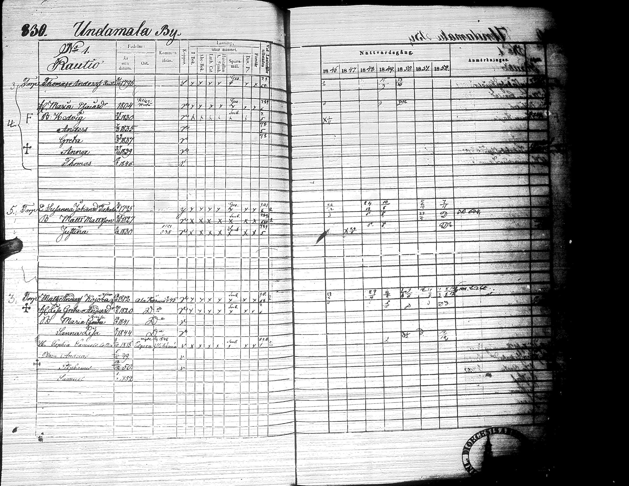 [ ../kirjat/Kirkonkirjat/ylistaro/rippikirja_1846-1852_uk157-158_ii/kuvat/393.jpg ]