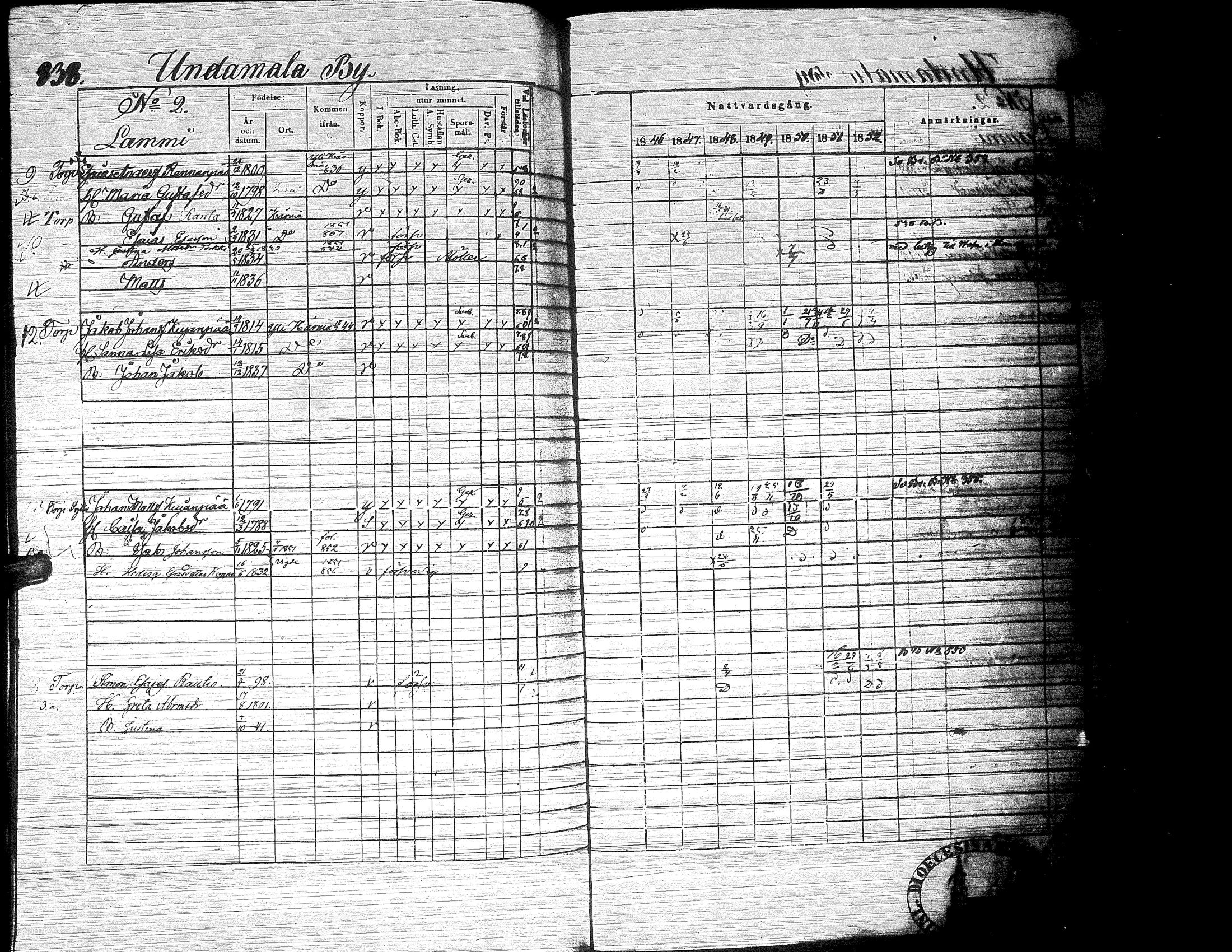 [ ../kirjat/Kirkonkirjat/ylistaro/rippikirja_1846-1852_uk157-158_ii/kuvat/401.jpg ]