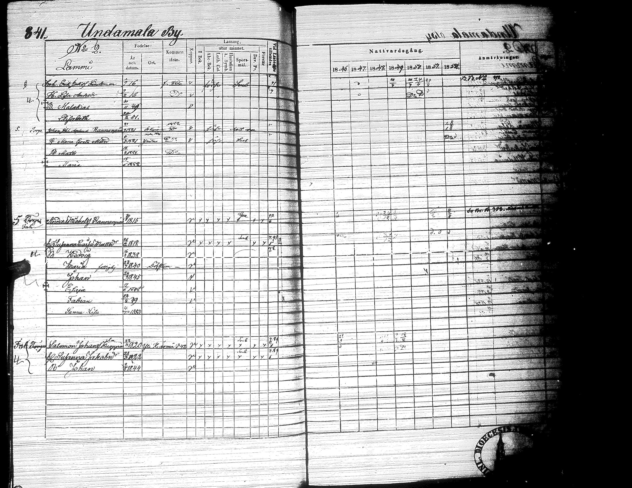 [ ../kirjat/Kirkonkirjat/ylistaro/rippikirja_1846-1852_uk157-158_ii/kuvat/404.jpg ]