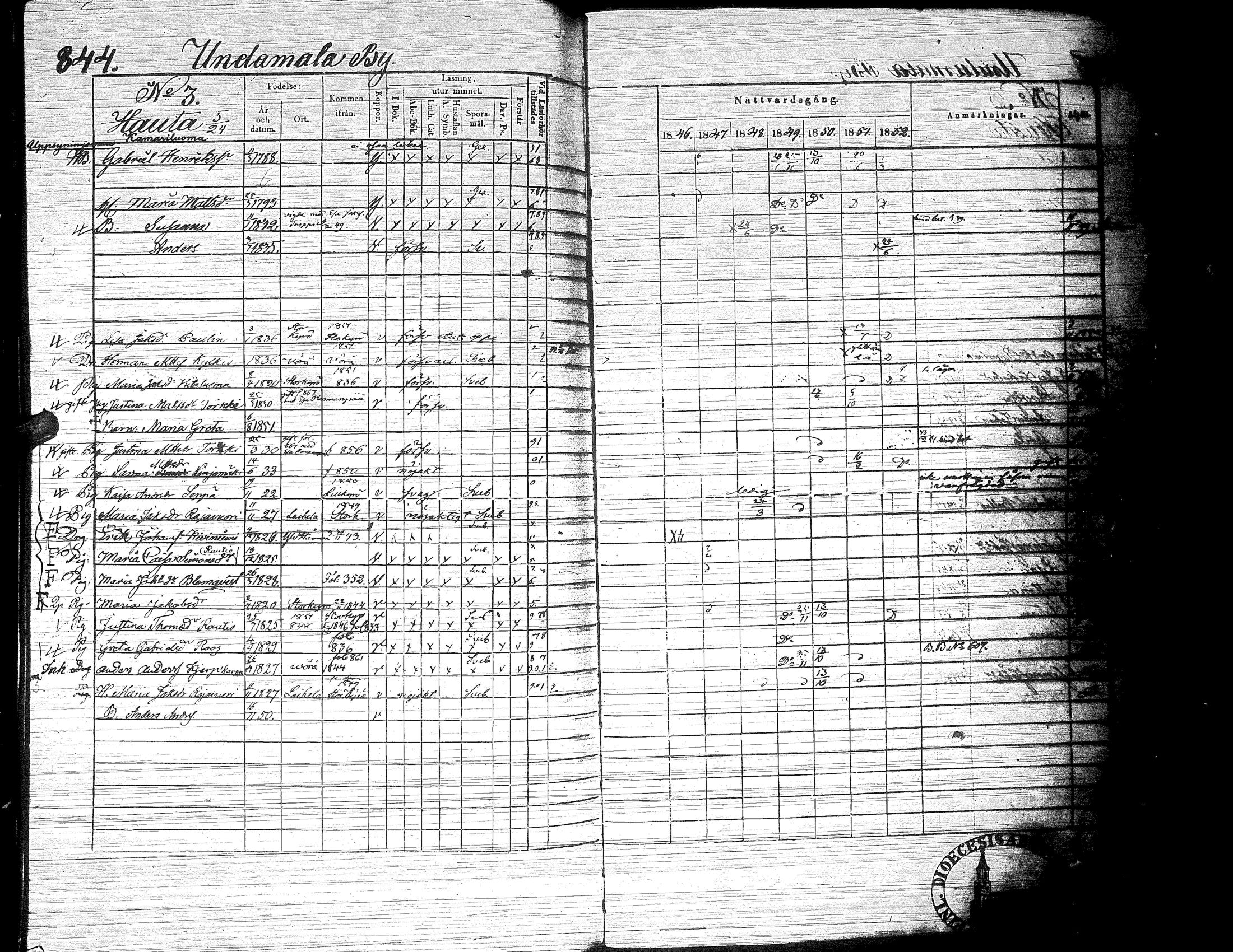 [ ../kirjat/Kirkonkirjat/ylistaro/rippikirja_1846-1852_uk157-158_ii/kuvat/407.jpg ]