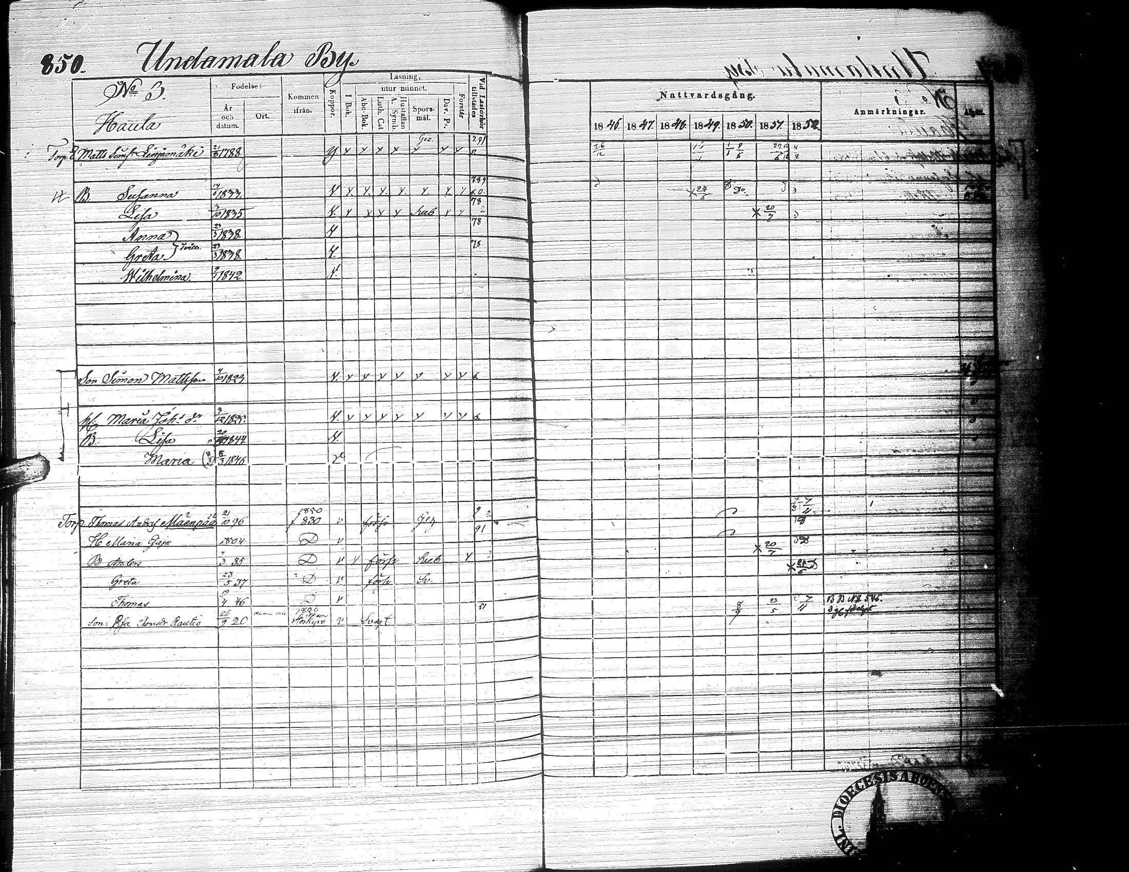 [ ../kirjat/Kirkonkirjat/ylistaro/rippikirja_1846-1852_uk157-158_ii/kuvat/413.jpg ]
