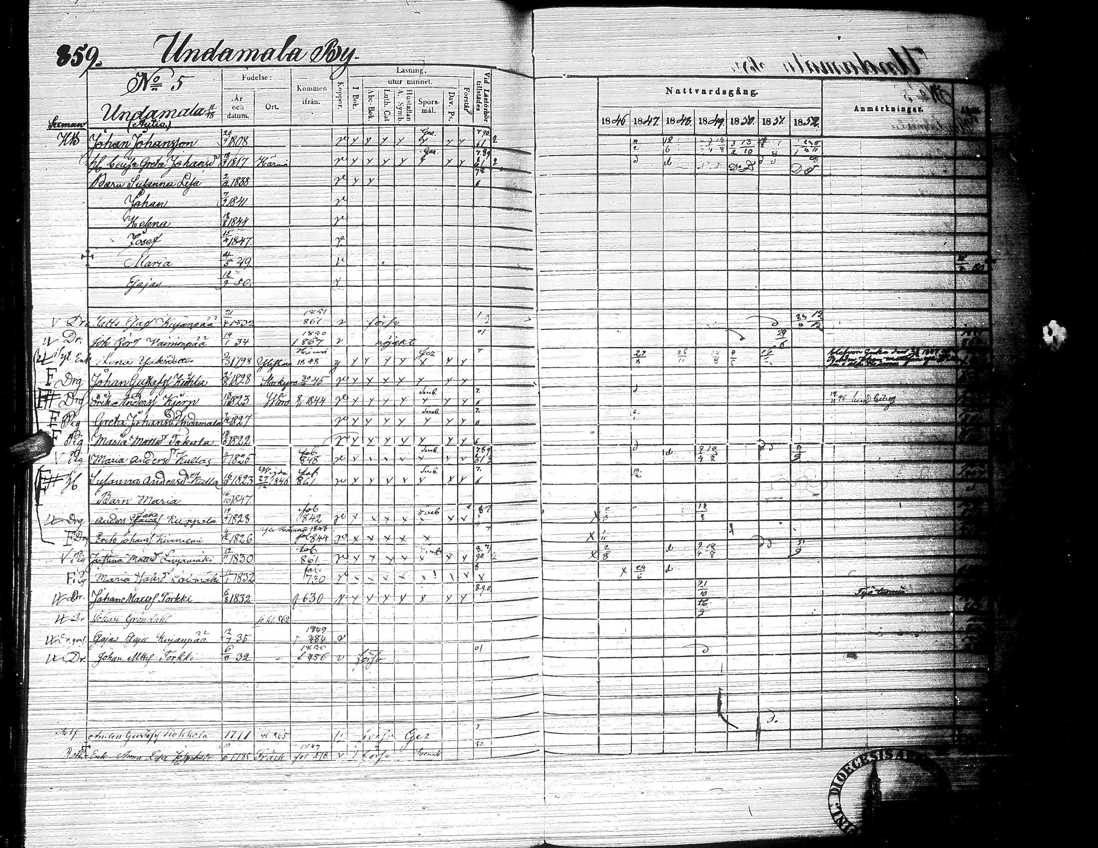 [ ../kirjat/Kirkonkirjat/ylistaro/rippikirja_1846-1852_uk157-158_ii/kuvat/422.jpg ]