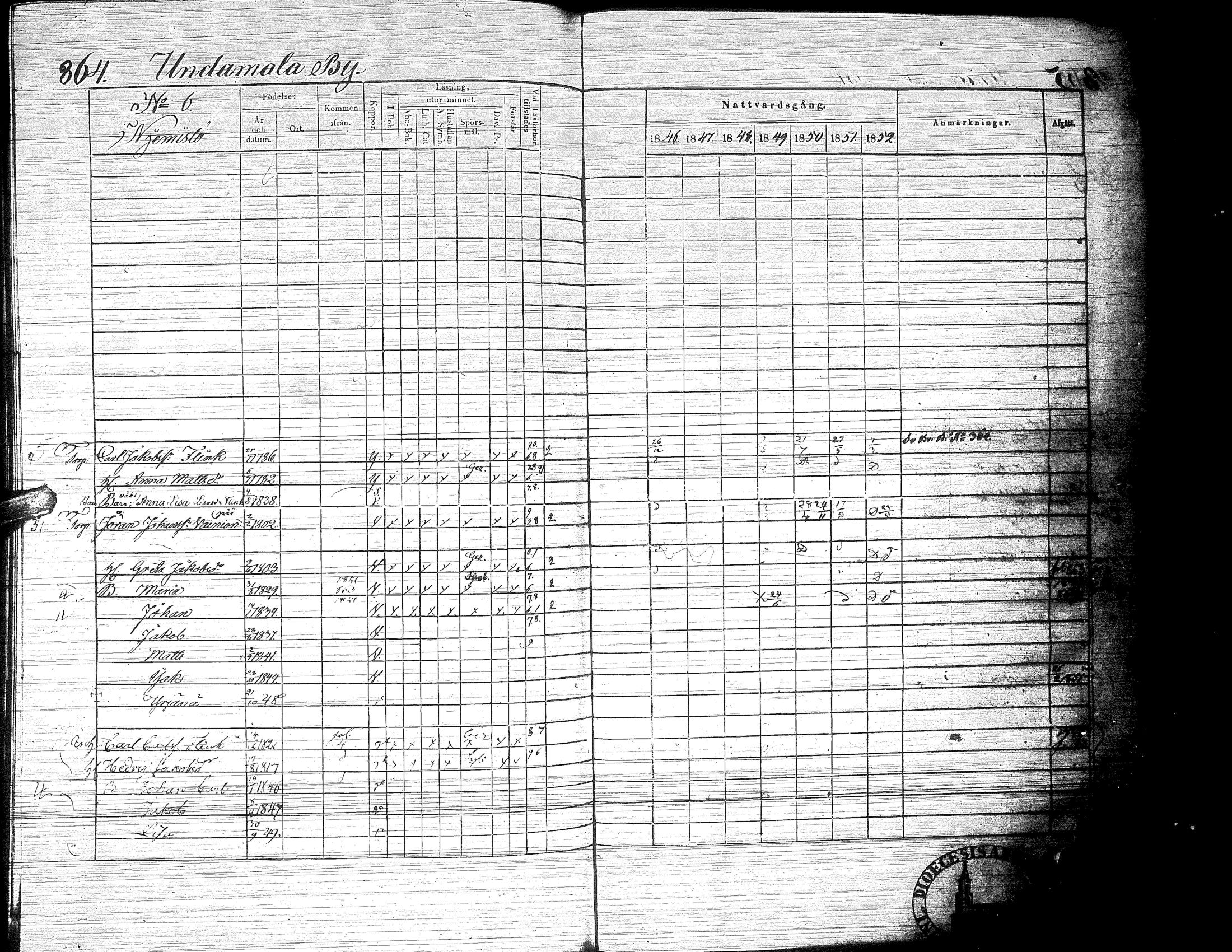 [ ../kirjat/Kirkonkirjat/ylistaro/rippikirja_1846-1852_uk157-158_ii/kuvat/427.jpg ]