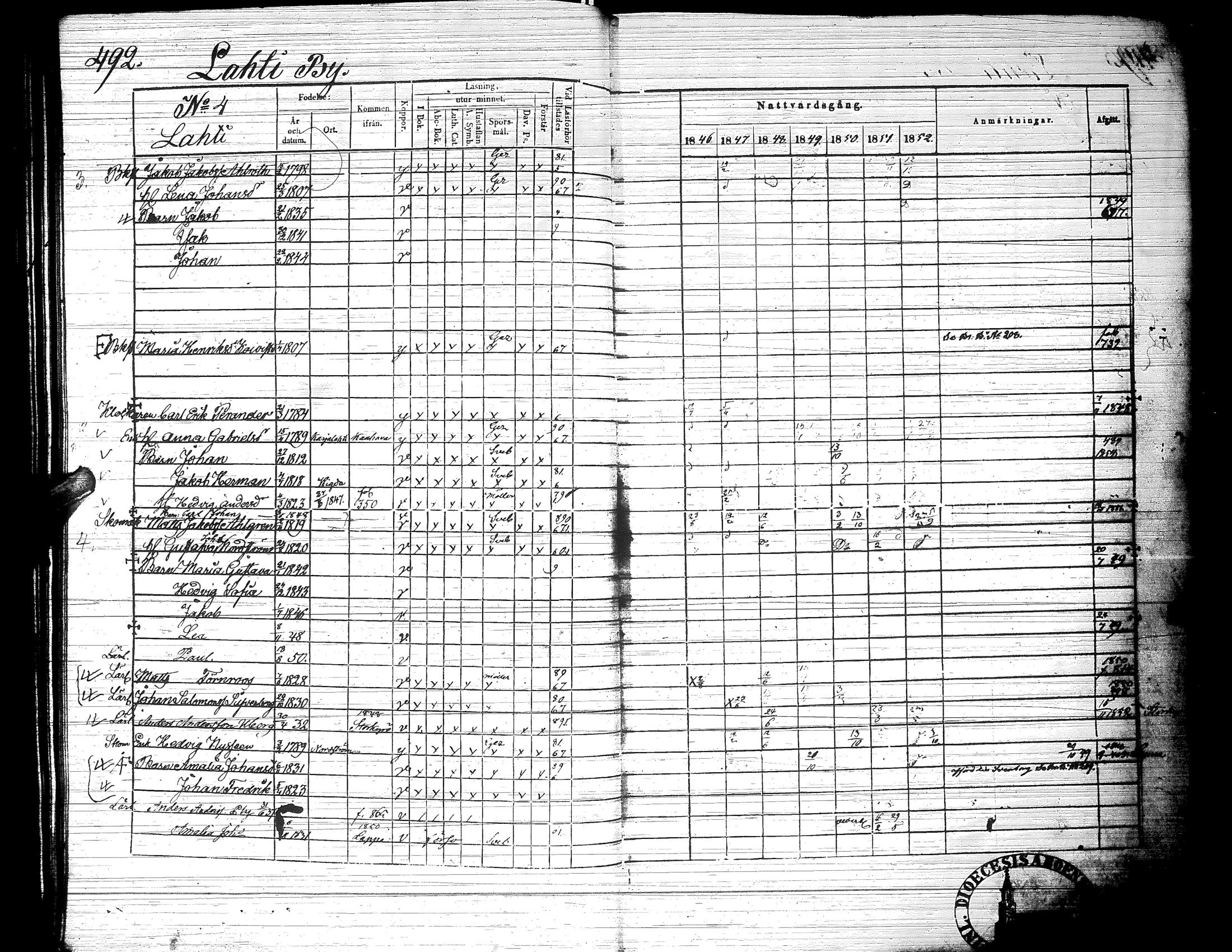 [ ../kirjat/Kirkonkirjat/ylistaro/rippikirja_1846-1852_uk157-158_ii/kuvat/44.jpg ]