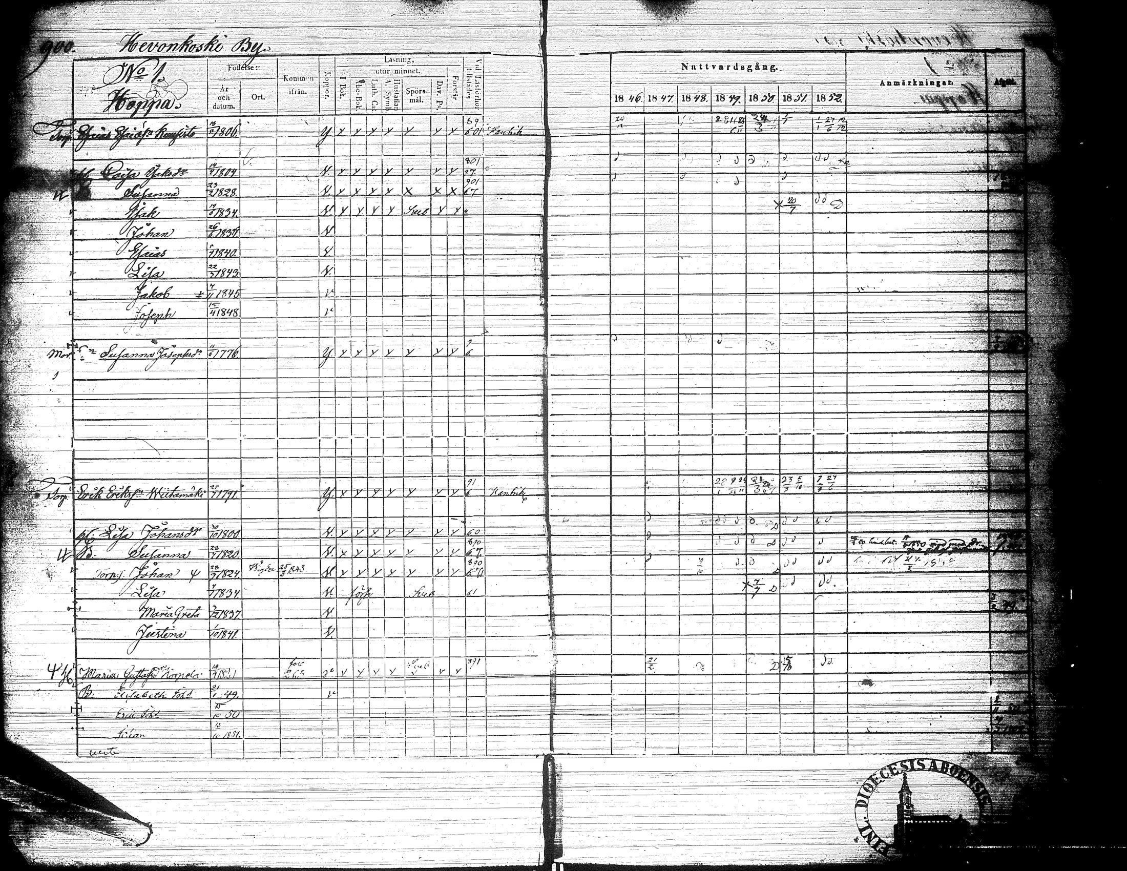 [ ../kirjat/Kirkonkirjat/ylistaro/rippikirja_1846-1852_uk157-158_ii/kuvat/449.jpg ]