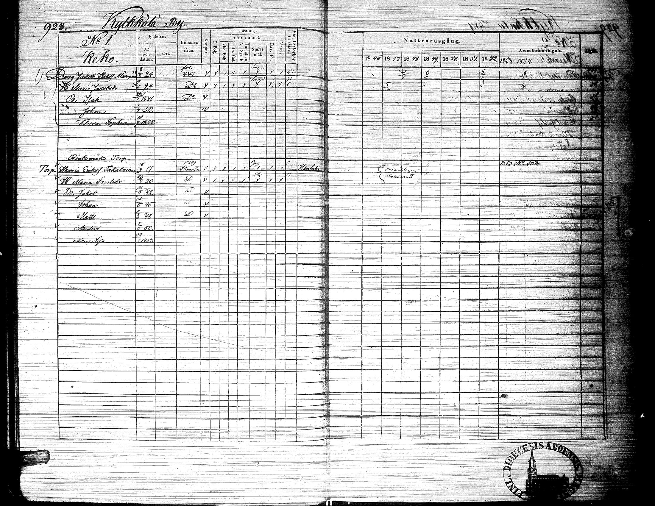 [ ../kirjat/Kirkonkirjat/ylistaro/rippikirja_1846-1852_uk157-158_ii/kuvat/474.jpg ]