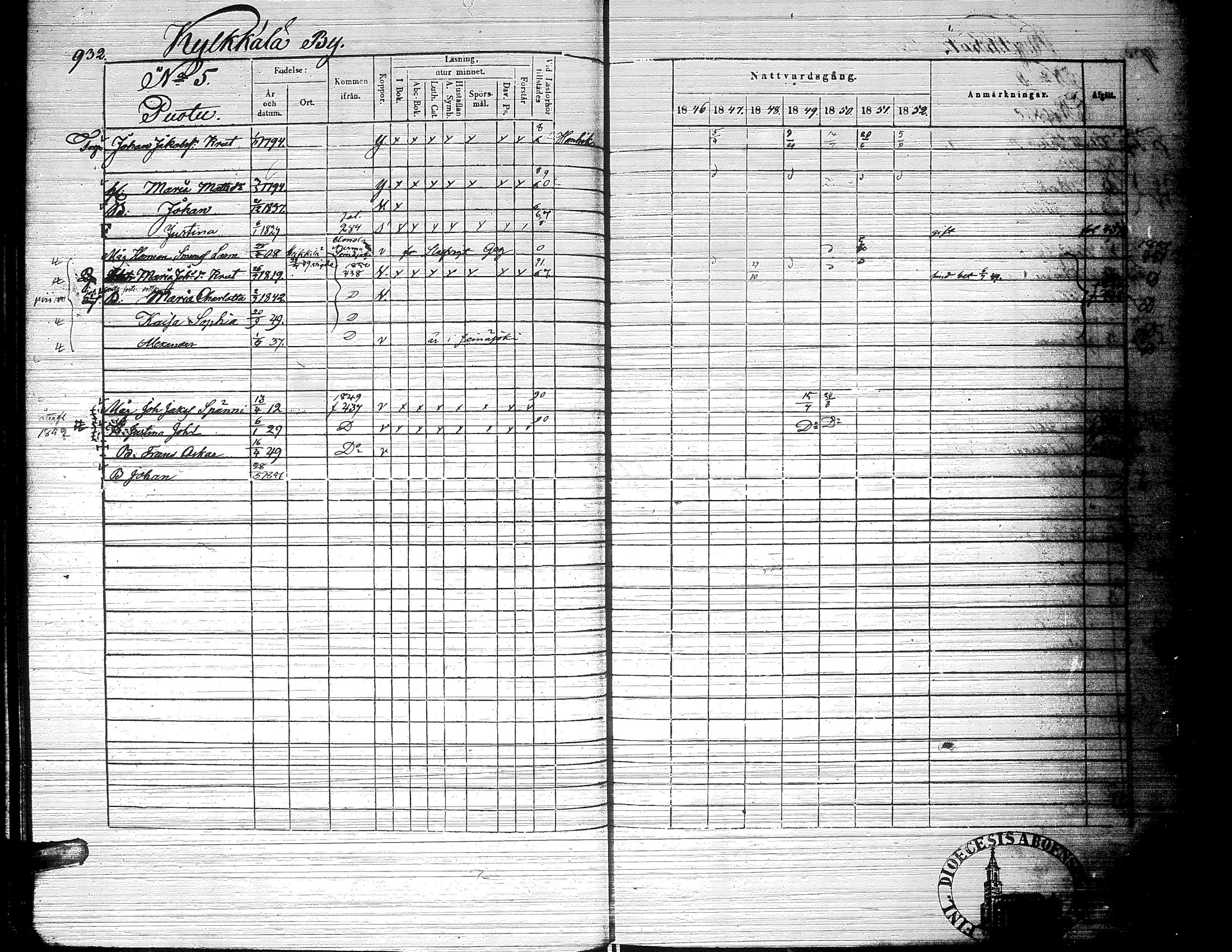 [ ../kirjat/Kirkonkirjat/ylistaro/rippikirja_1846-1852_uk157-158_ii/kuvat/478.jpg ]