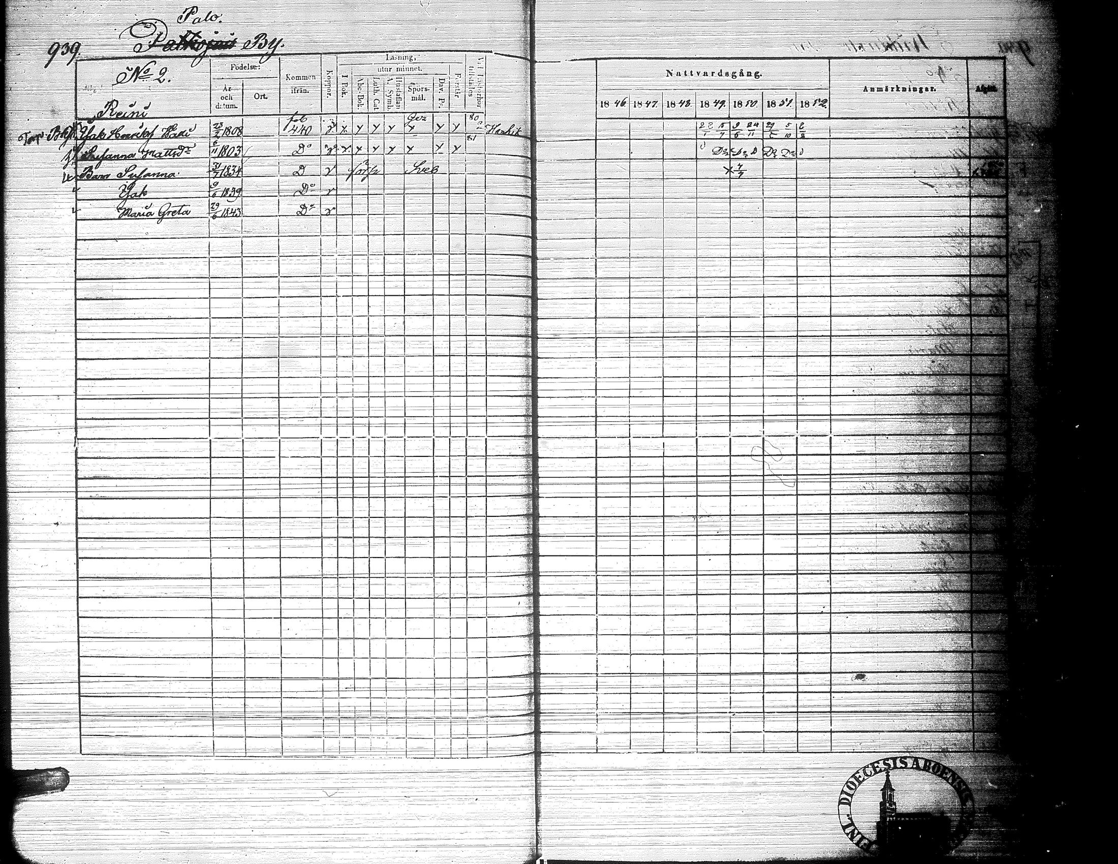 [ ../kirjat/Kirkonkirjat/ylistaro/rippikirja_1846-1852_uk157-158_ii/kuvat/485.jpg ]