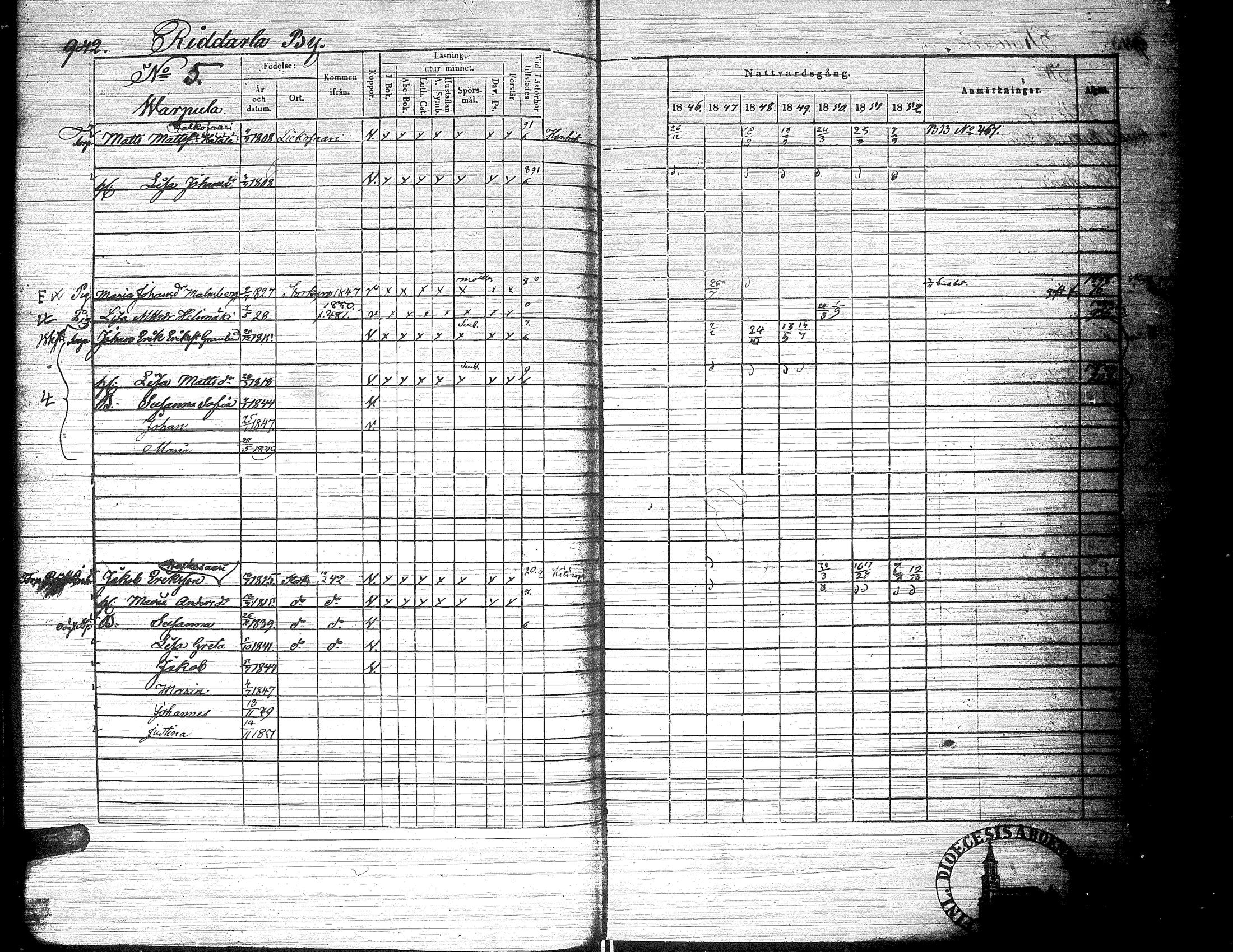 [ ../kirjat/Kirkonkirjat/ylistaro/rippikirja_1846-1852_uk157-158_ii/kuvat/488.jpg ]