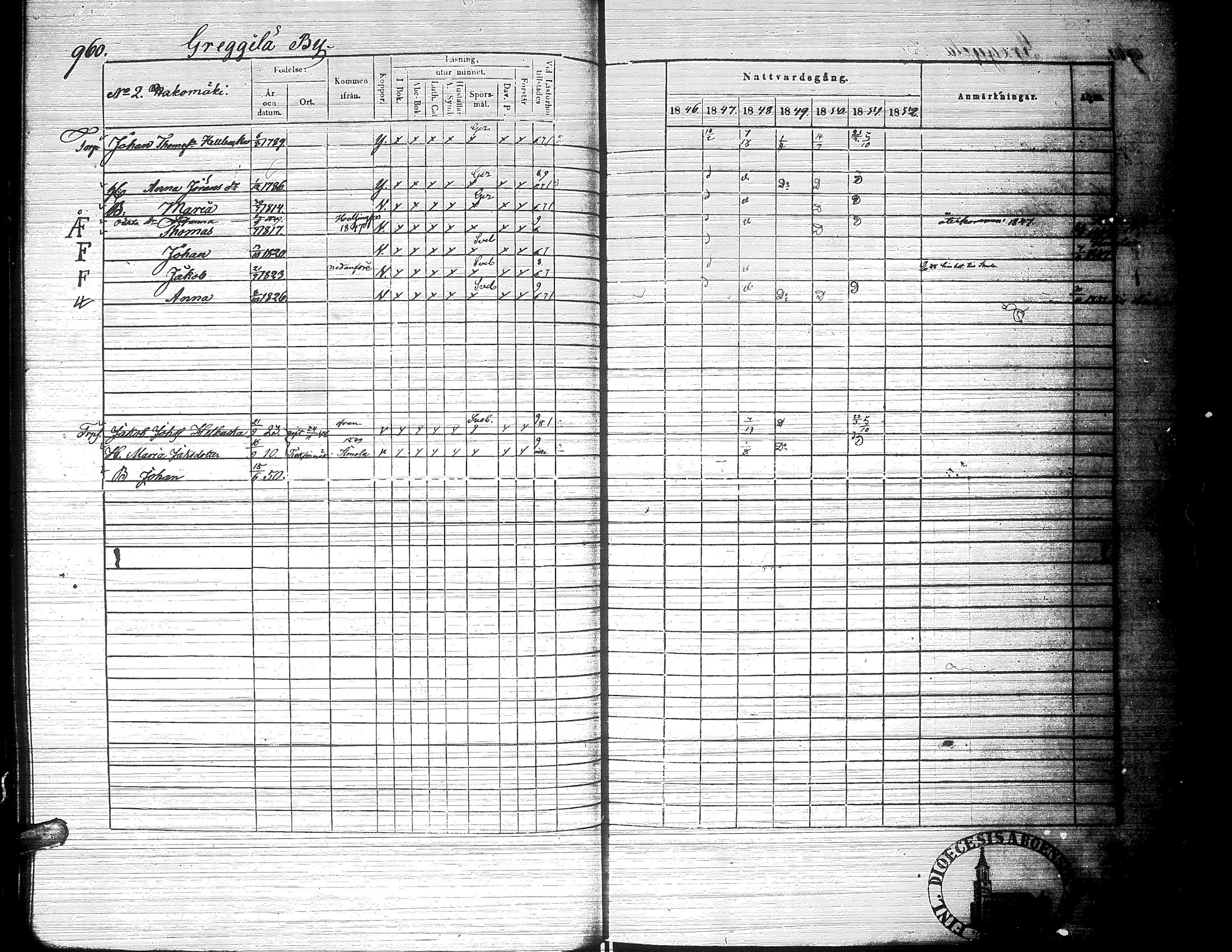 [ ../kirjat/Kirkonkirjat/ylistaro/rippikirja_1846-1852_uk157-158_ii/kuvat/501.jpg ]