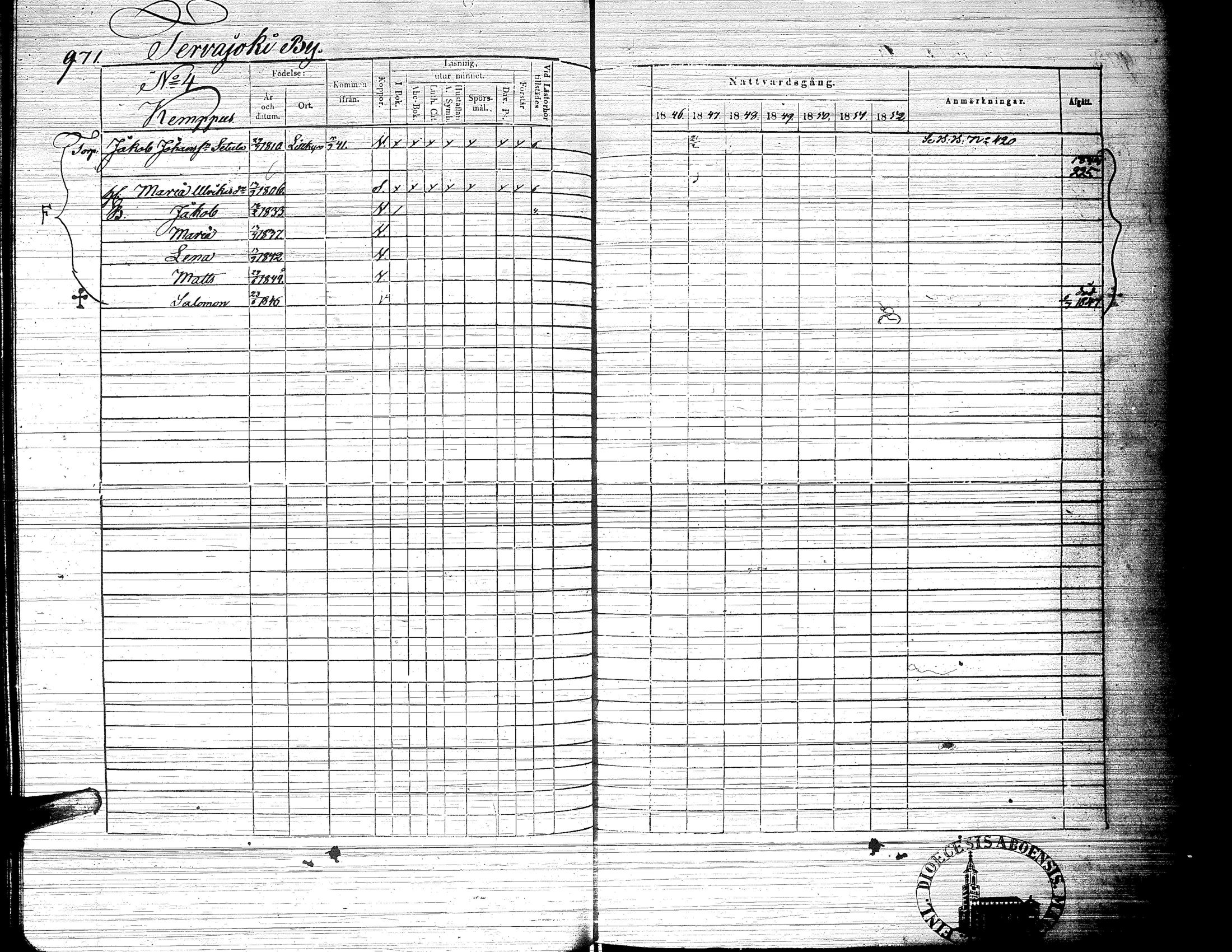 [ ../kirjat/Kirkonkirjat/ylistaro/rippikirja_1846-1852_uk157-158_ii/kuvat/512.jpg ]
