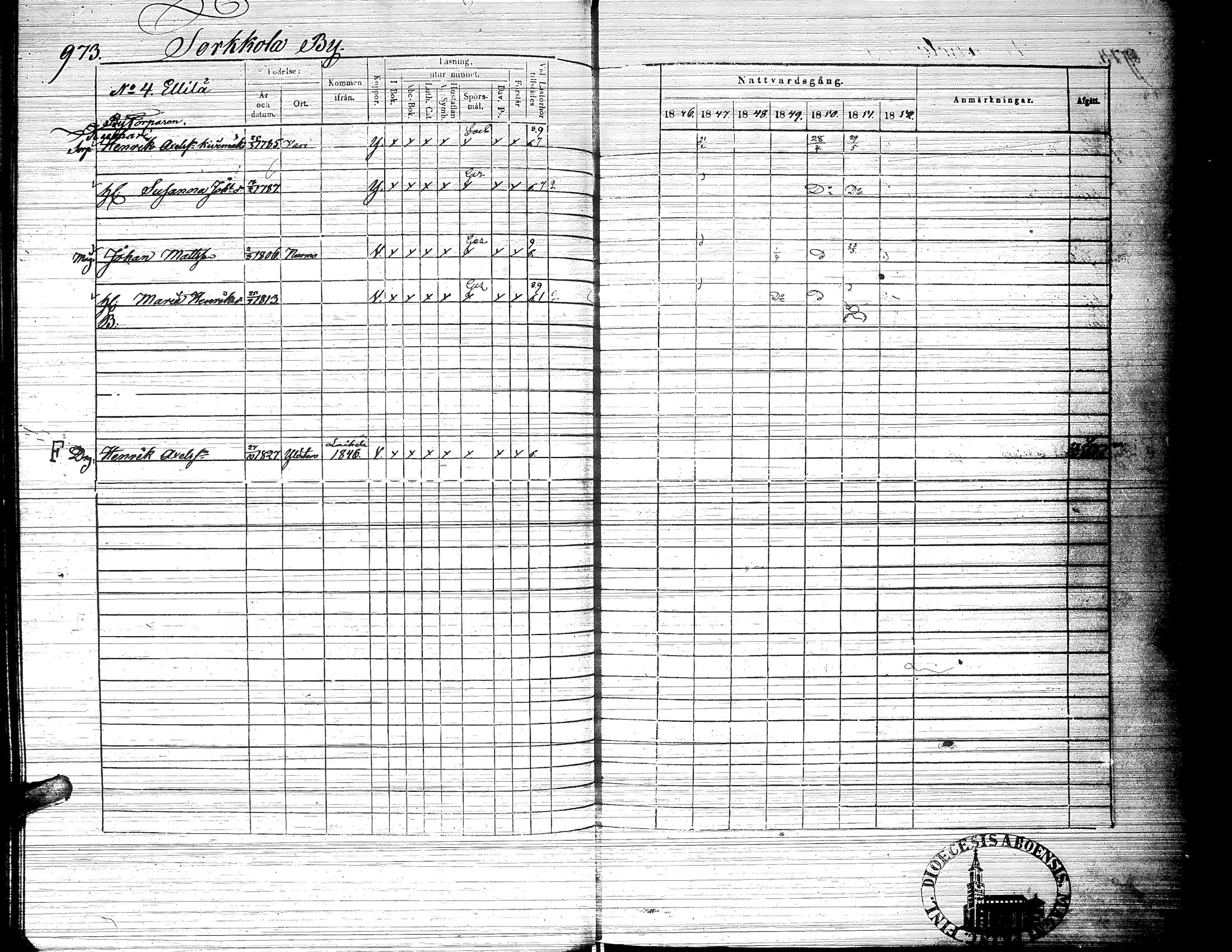 [ ../kirjat/Kirkonkirjat/ylistaro/rippikirja_1846-1852_uk157-158_ii/kuvat/514.jpg ]