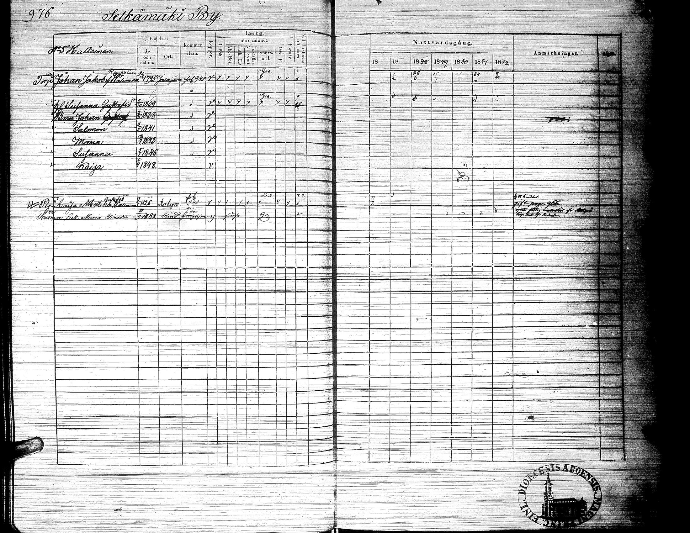 [ ../kirjat/Kirkonkirjat/ylistaro/rippikirja_1846-1852_uk157-158_ii/kuvat/517.jpg ]