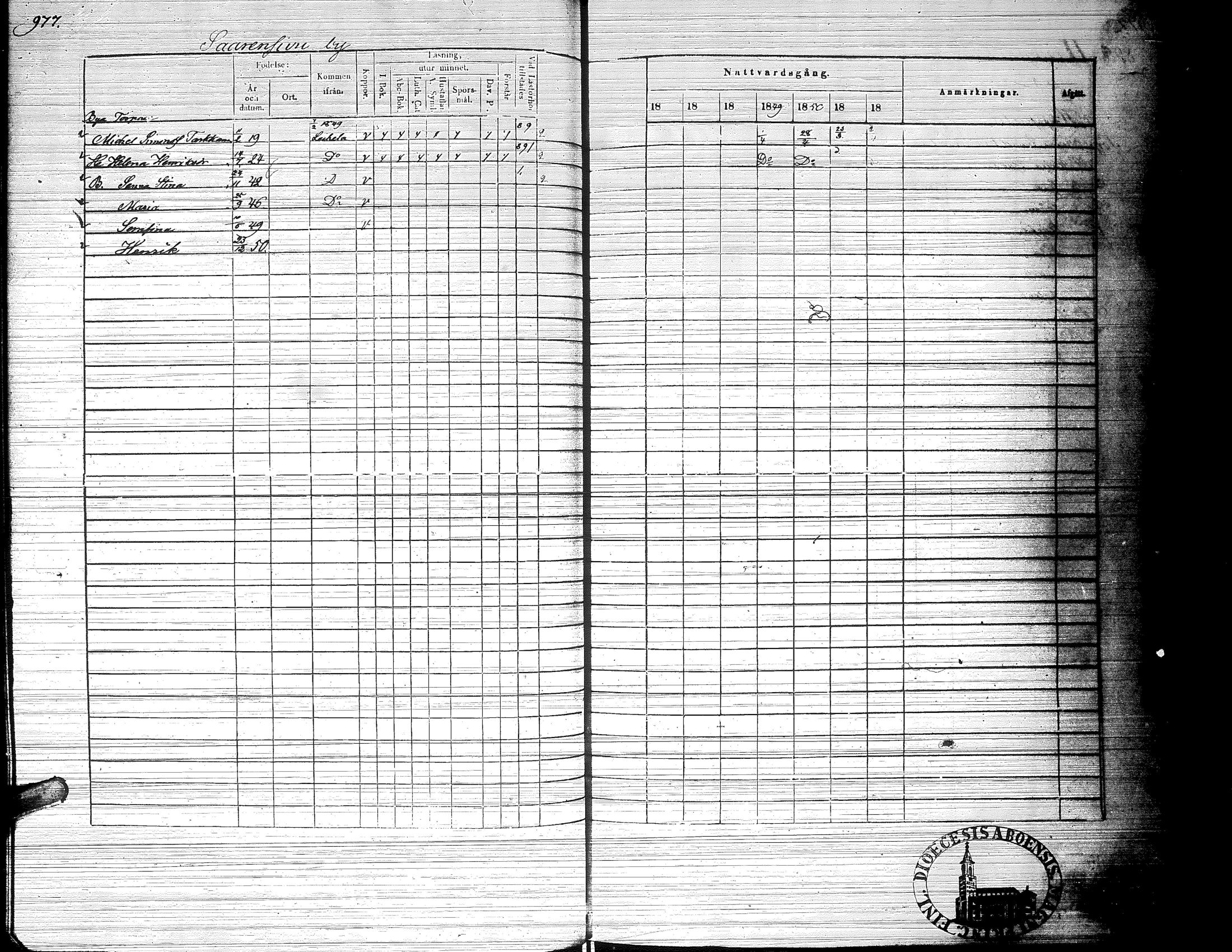 [ ../kirjat/Kirkonkirjat/ylistaro/rippikirja_1846-1852_uk157-158_ii/kuvat/518.jpg ]