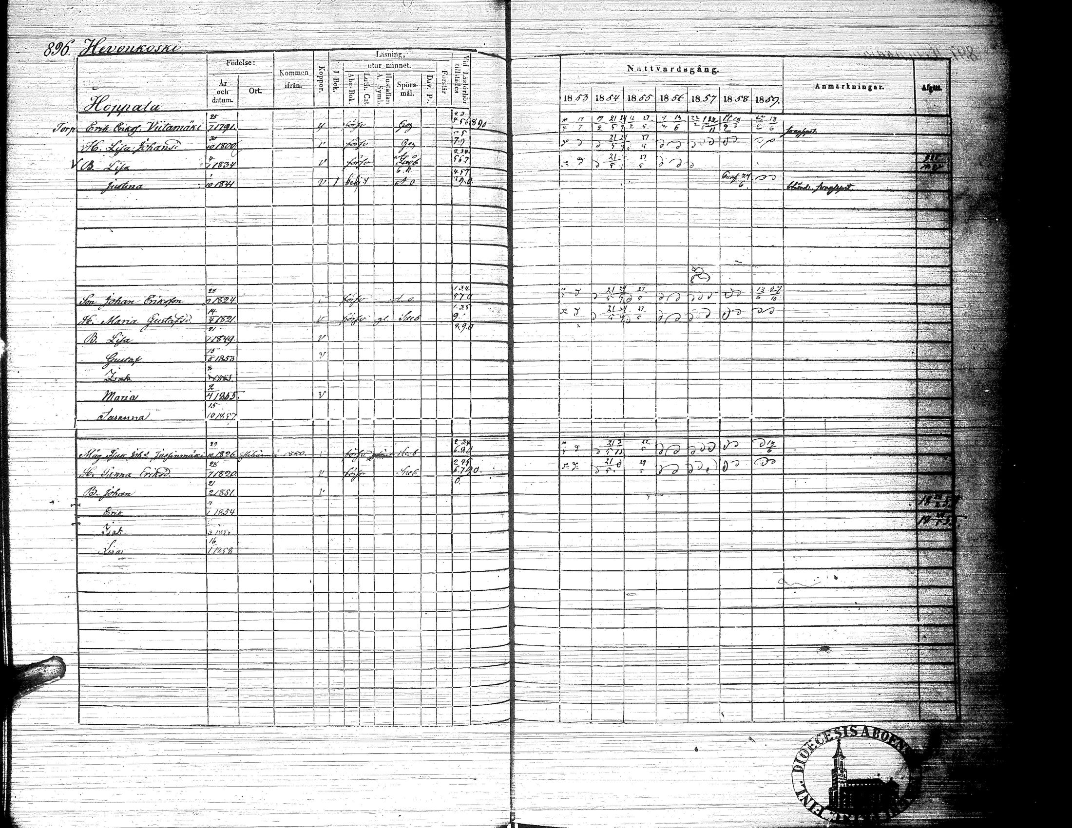 [ ../kirjat/Kirkonkirjat/ylistaro/rippikirja_1846-1852_uk157-158_ii/kuvat/520.jpg ]