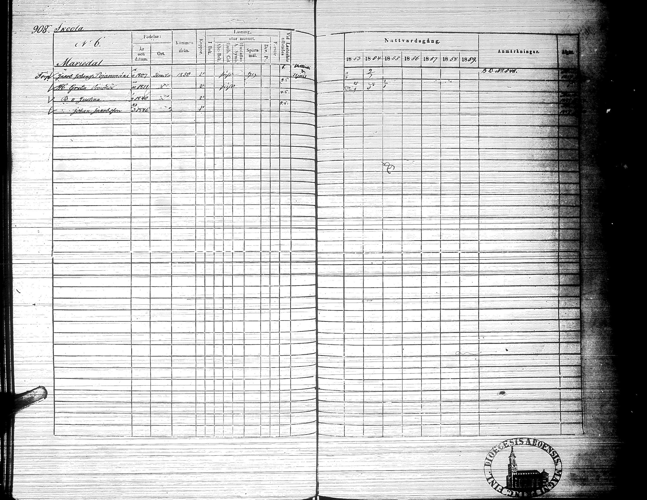 [ ../kirjat/Kirkonkirjat/ylistaro/rippikirja_1846-1852_uk157-158_ii/kuvat/532.jpg ]