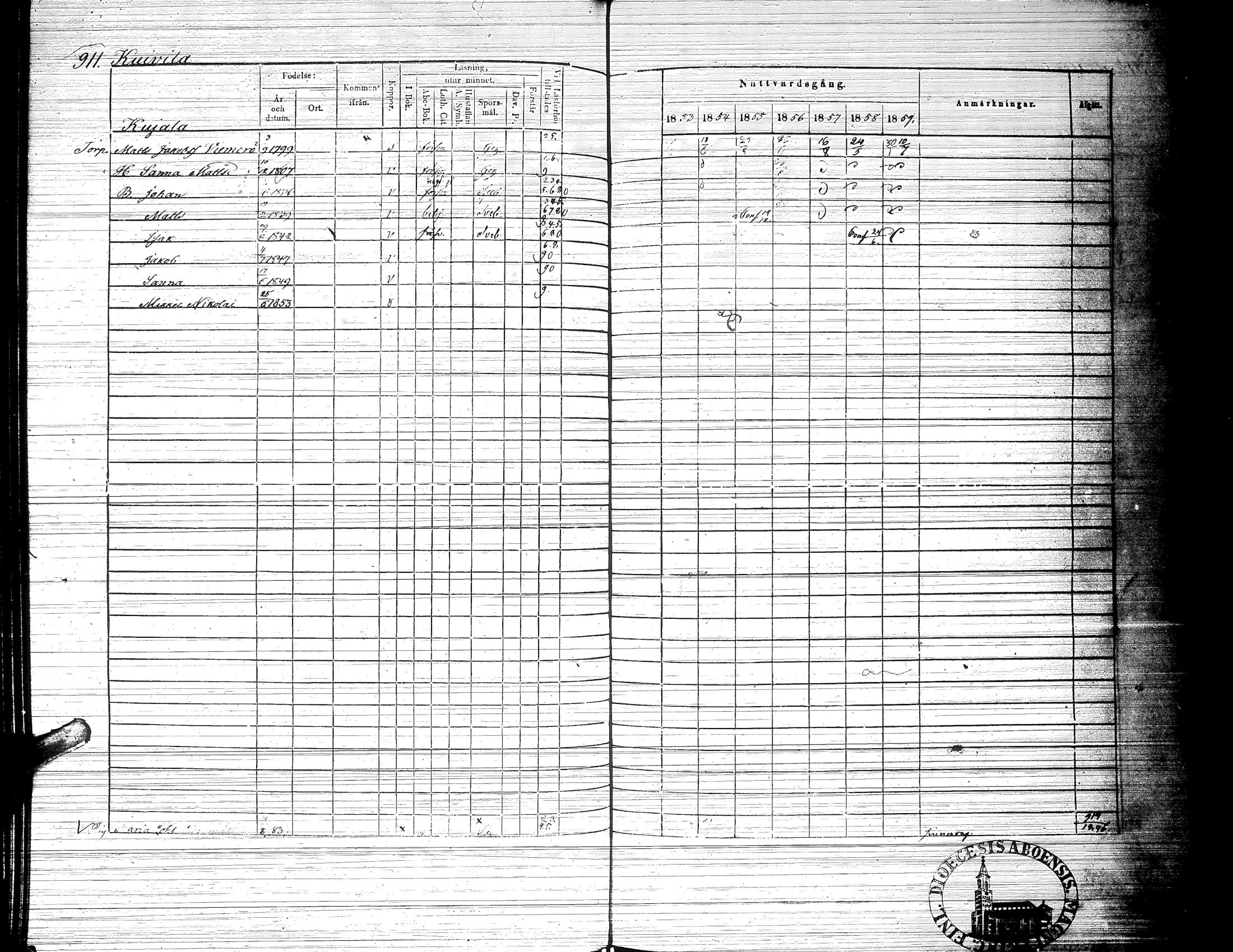 [ ../kirjat/Kirkonkirjat/ylistaro/rippikirja_1846-1852_uk157-158_ii/kuvat/535.jpg ]