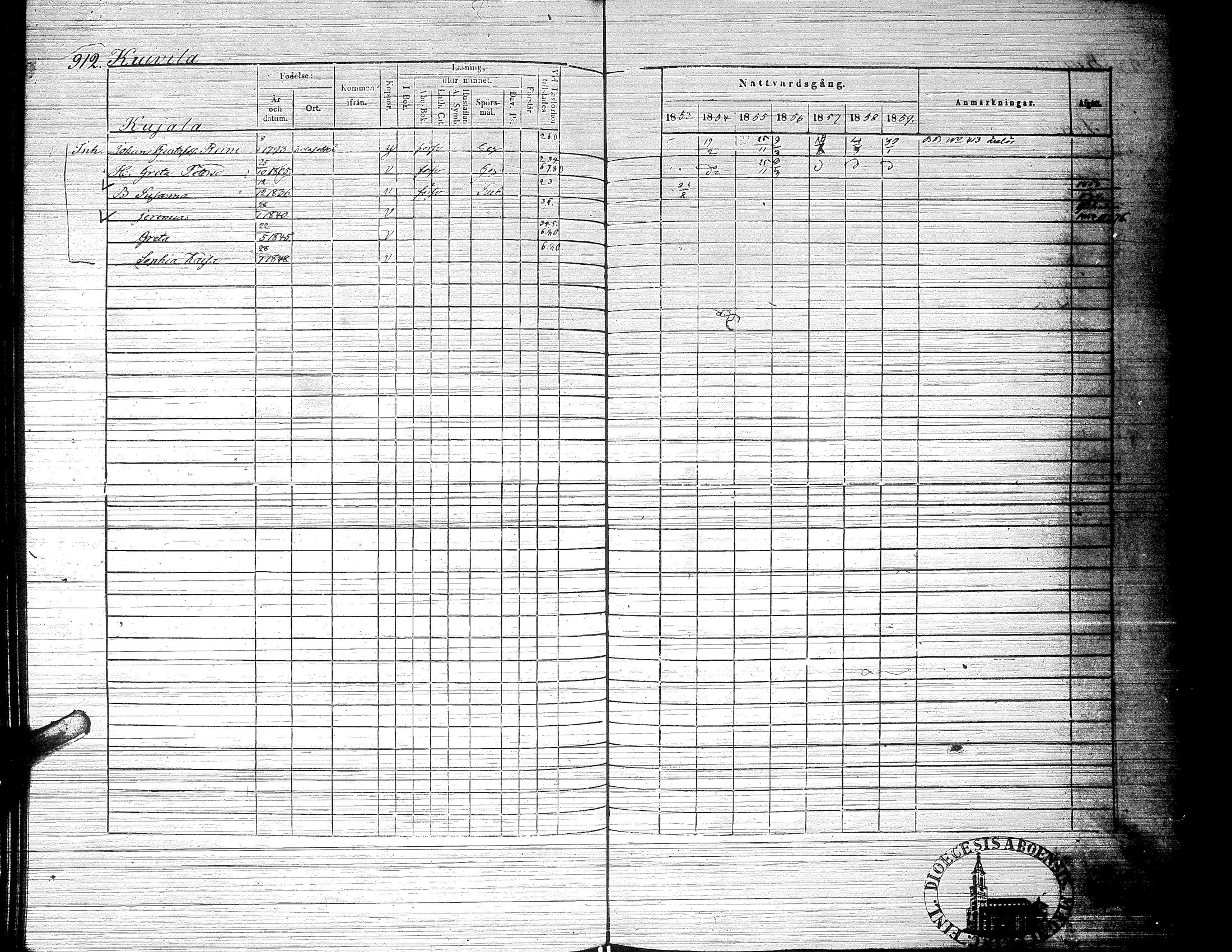 [ ../kirjat/Kirkonkirjat/ylistaro/rippikirja_1846-1852_uk157-158_ii/kuvat/536.jpg ]