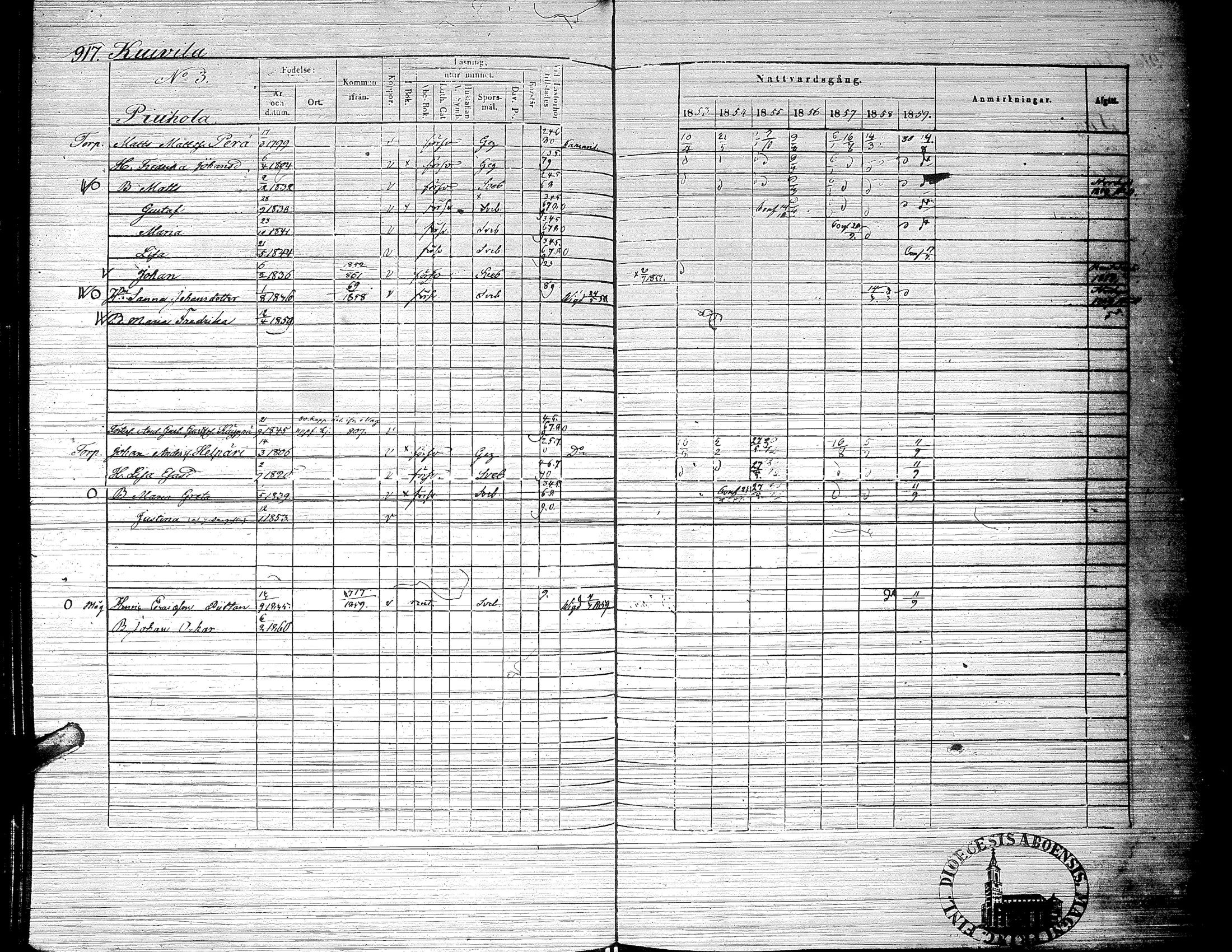 [ ../kirjat/Kirkonkirjat/ylistaro/rippikirja_1846-1852_uk157-158_ii/kuvat/541.jpg ]