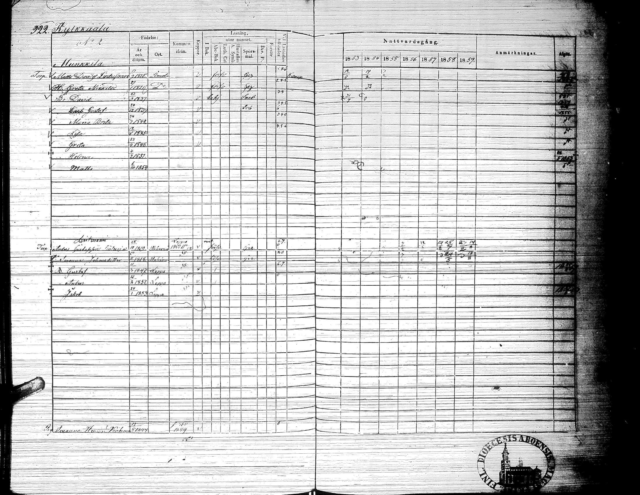 [ ../kirjat/Kirkonkirjat/ylistaro/rippikirja_1846-1852_uk157-158_ii/kuvat/546.jpg ]