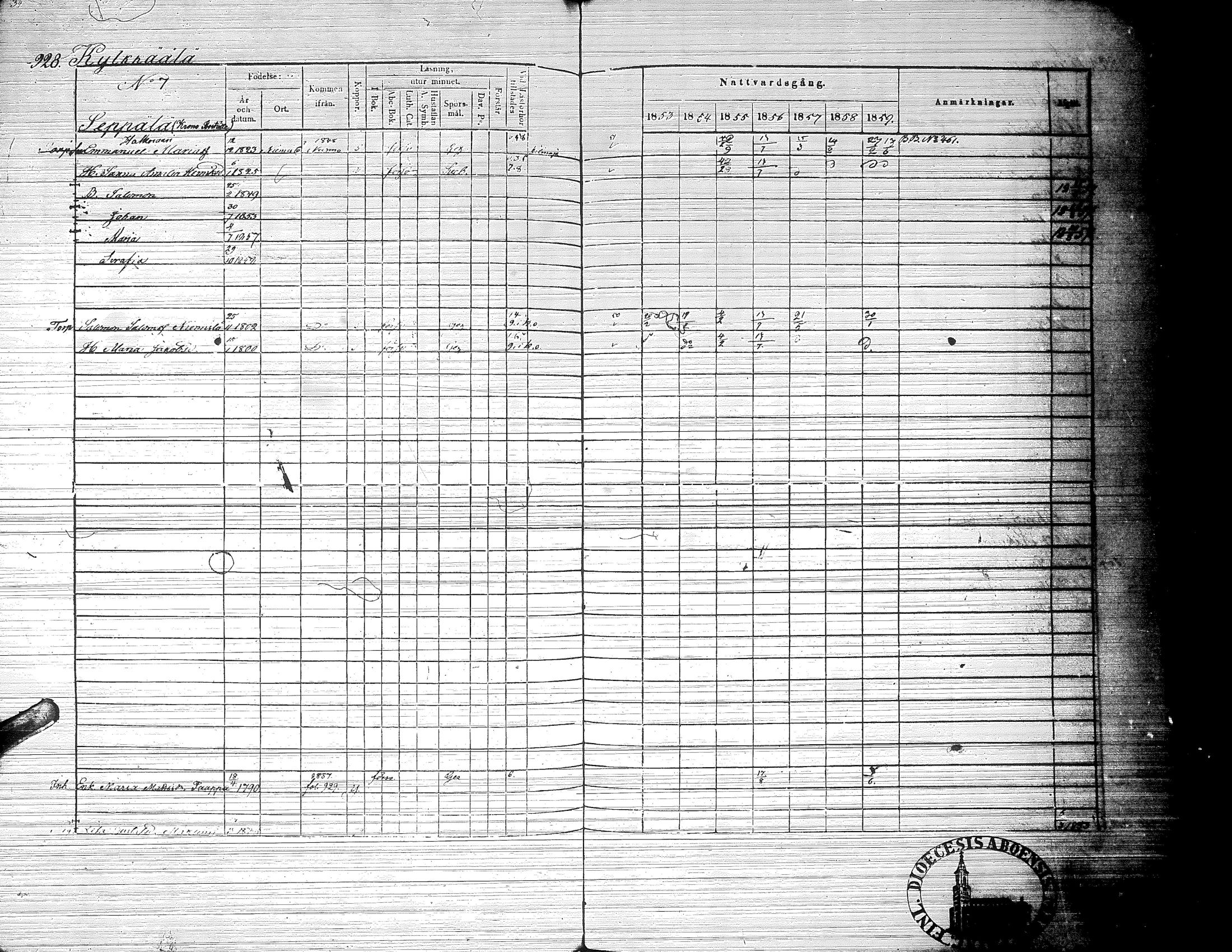 [ ../kirjat/Kirkonkirjat/ylistaro/rippikirja_1846-1852_uk157-158_ii/kuvat/552.jpg ]