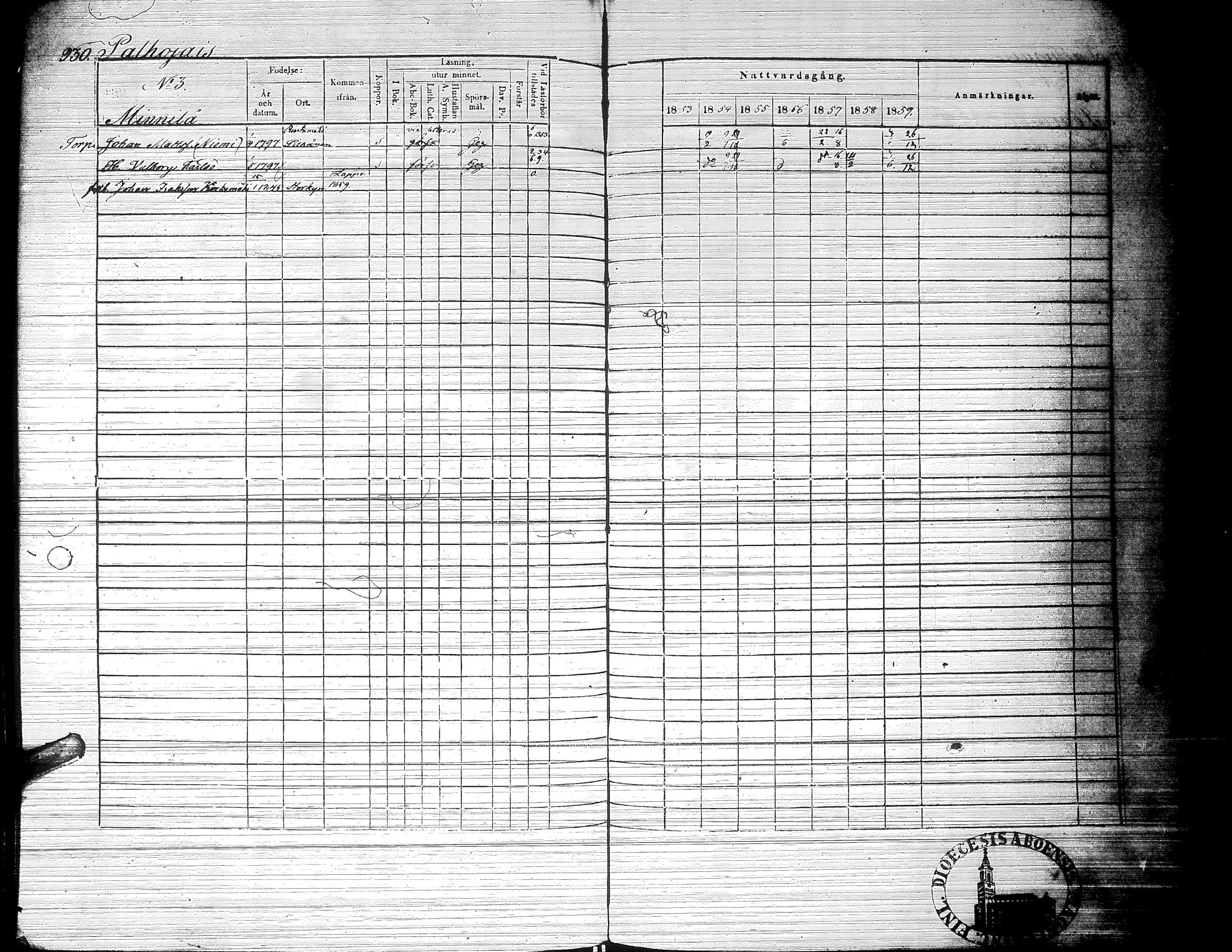 [ ../kirjat/Kirkonkirjat/ylistaro/rippikirja_1846-1852_uk157-158_ii/kuvat/554.jpg ]