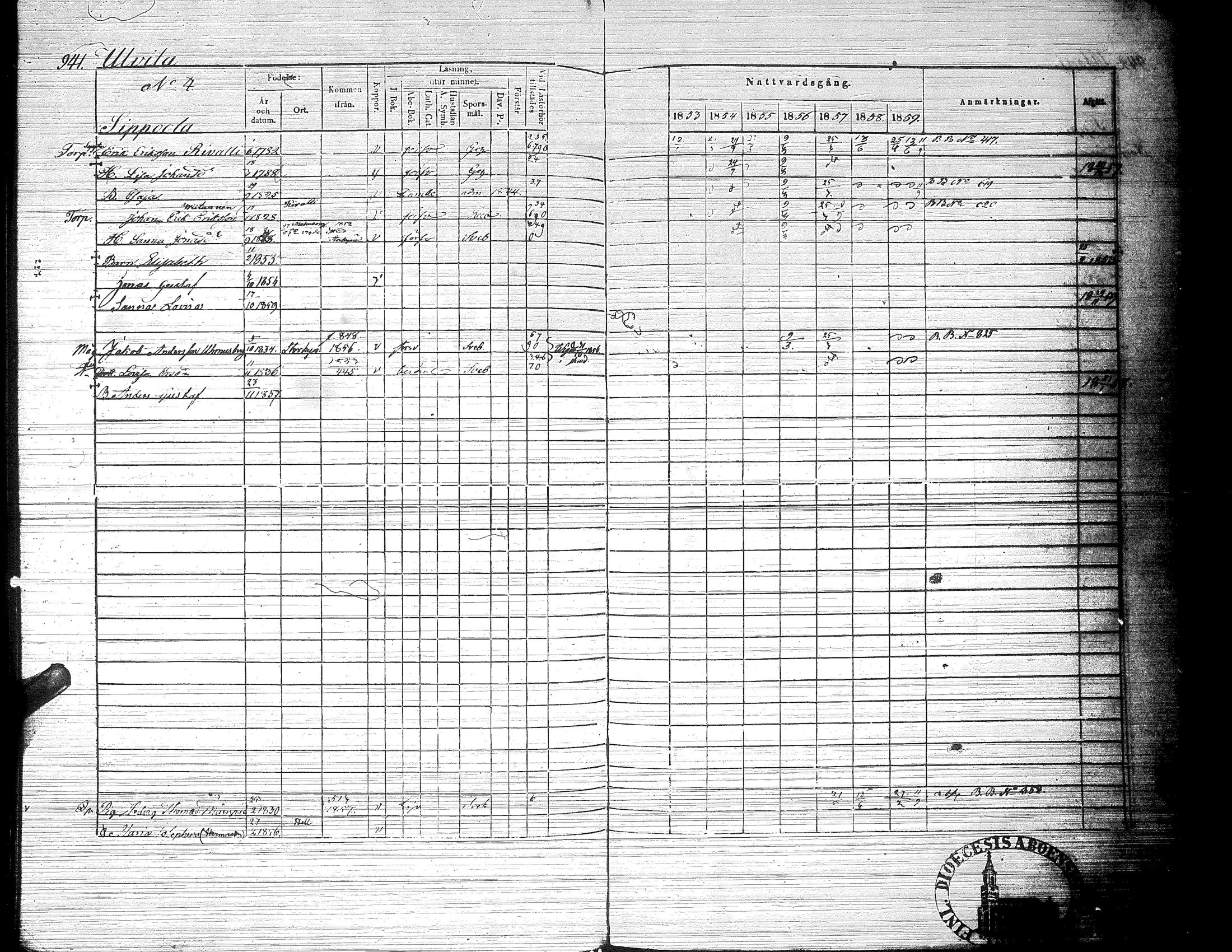 [ ../kirjat/Kirkonkirjat/ylistaro/rippikirja_1846-1852_uk157-158_ii/kuvat/565.jpg ]