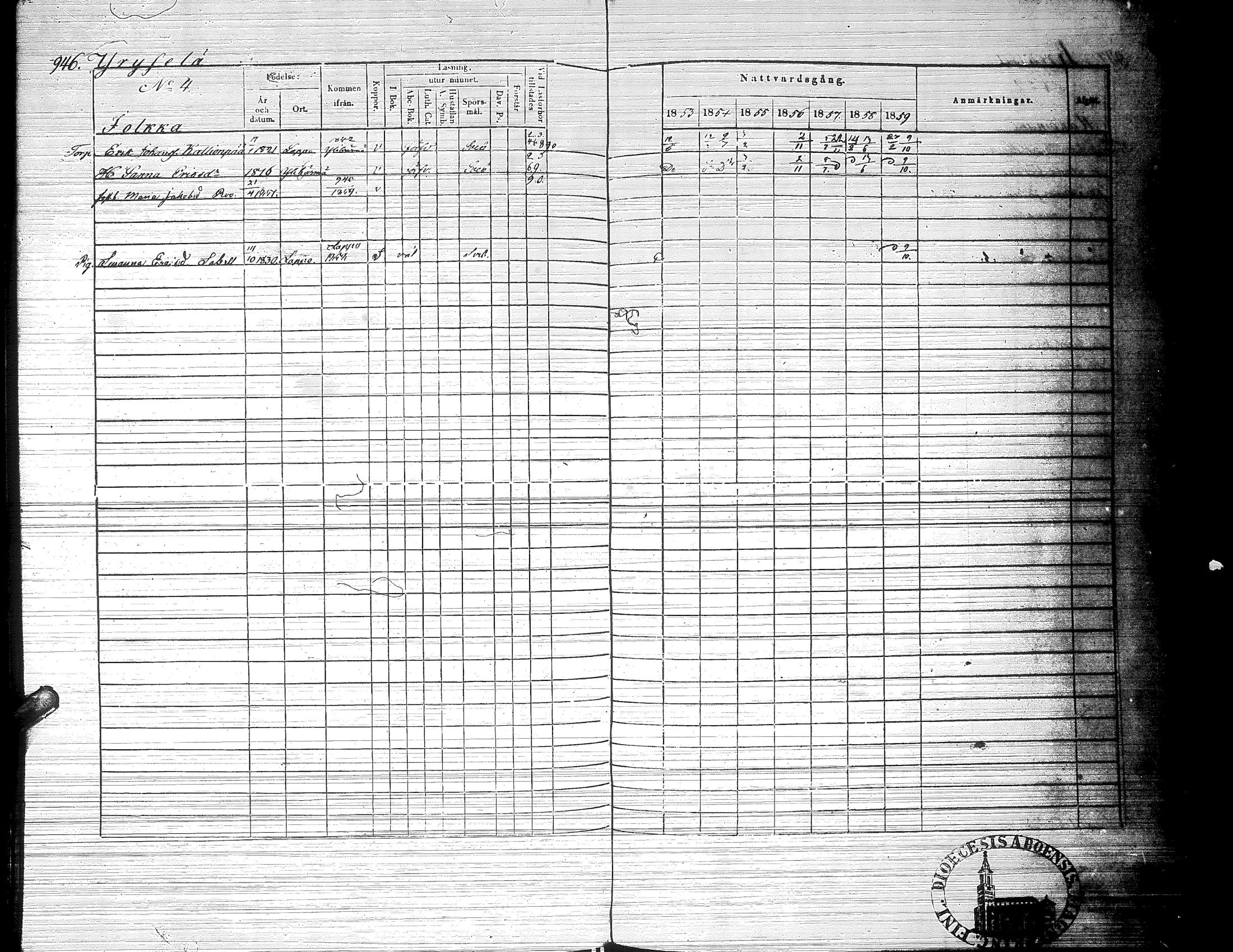 [ ../kirjat/Kirkonkirjat/ylistaro/rippikirja_1846-1852_uk157-158_ii/kuvat/570.jpg ]