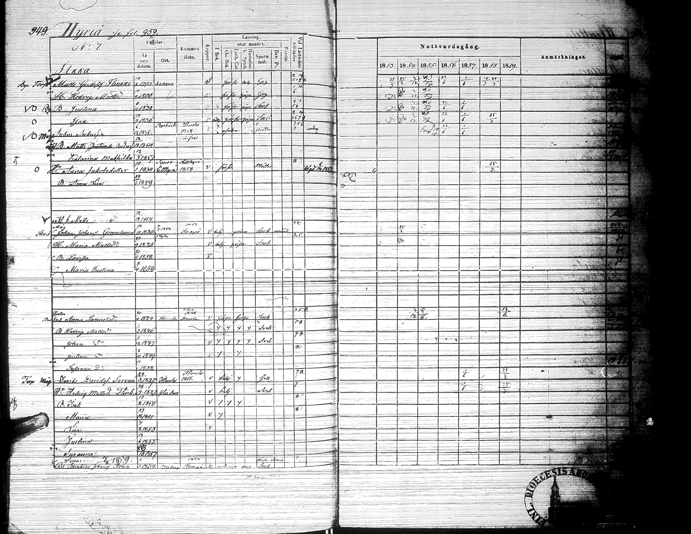 [ ../kirjat/Kirkonkirjat/ylistaro/rippikirja_1846-1852_uk157-158_ii/kuvat/573.jpg ]