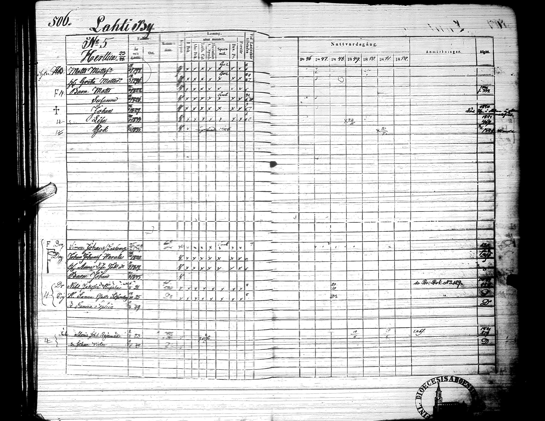 [ ../kirjat/Kirkonkirjat/ylistaro/rippikirja_1846-1852_uk157-158_ii/kuvat/58.jpg ]