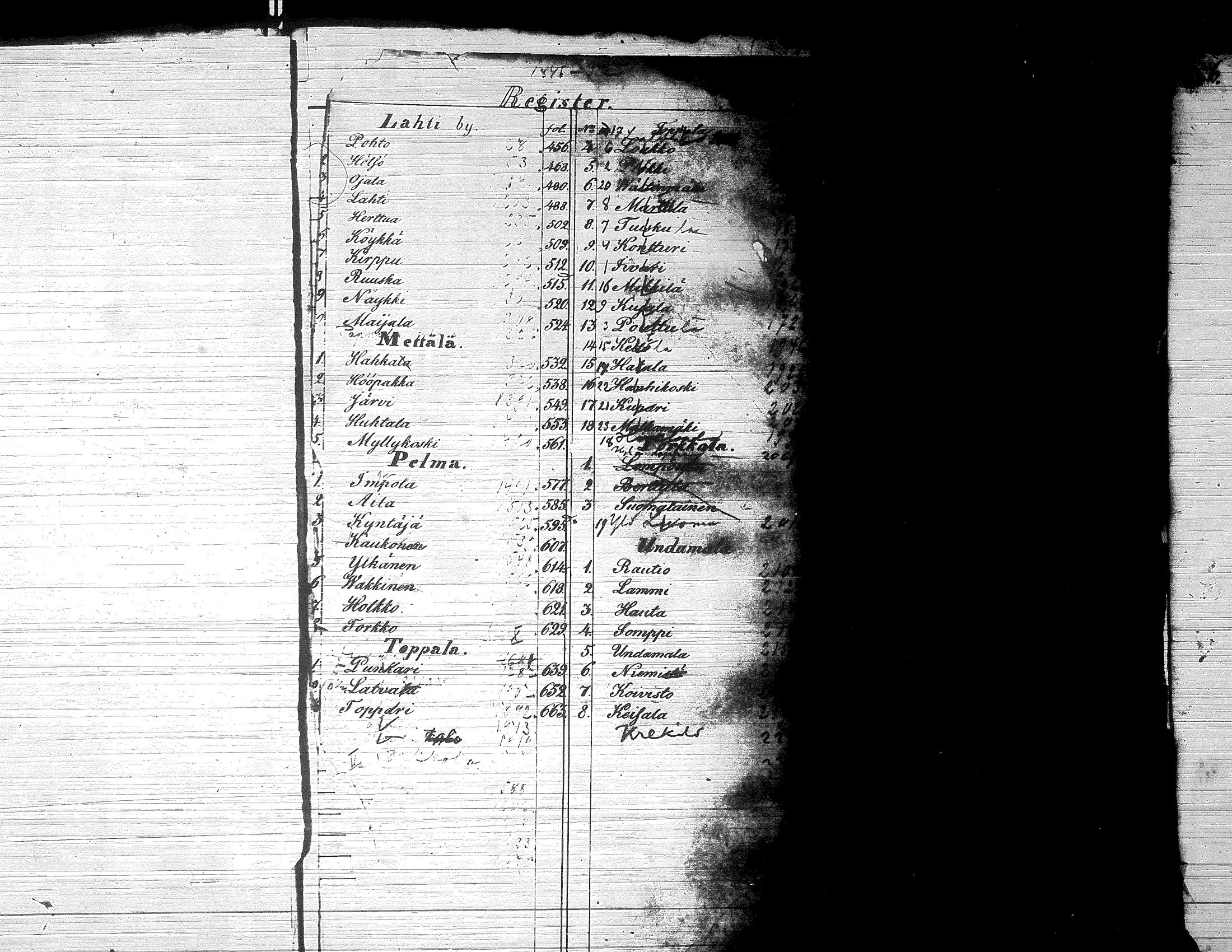 [ ../kirjat/Kirkonkirjat/ylistaro/rippikirja_1846-1852_uk157-158_ii/kuvat/6.jpg ]