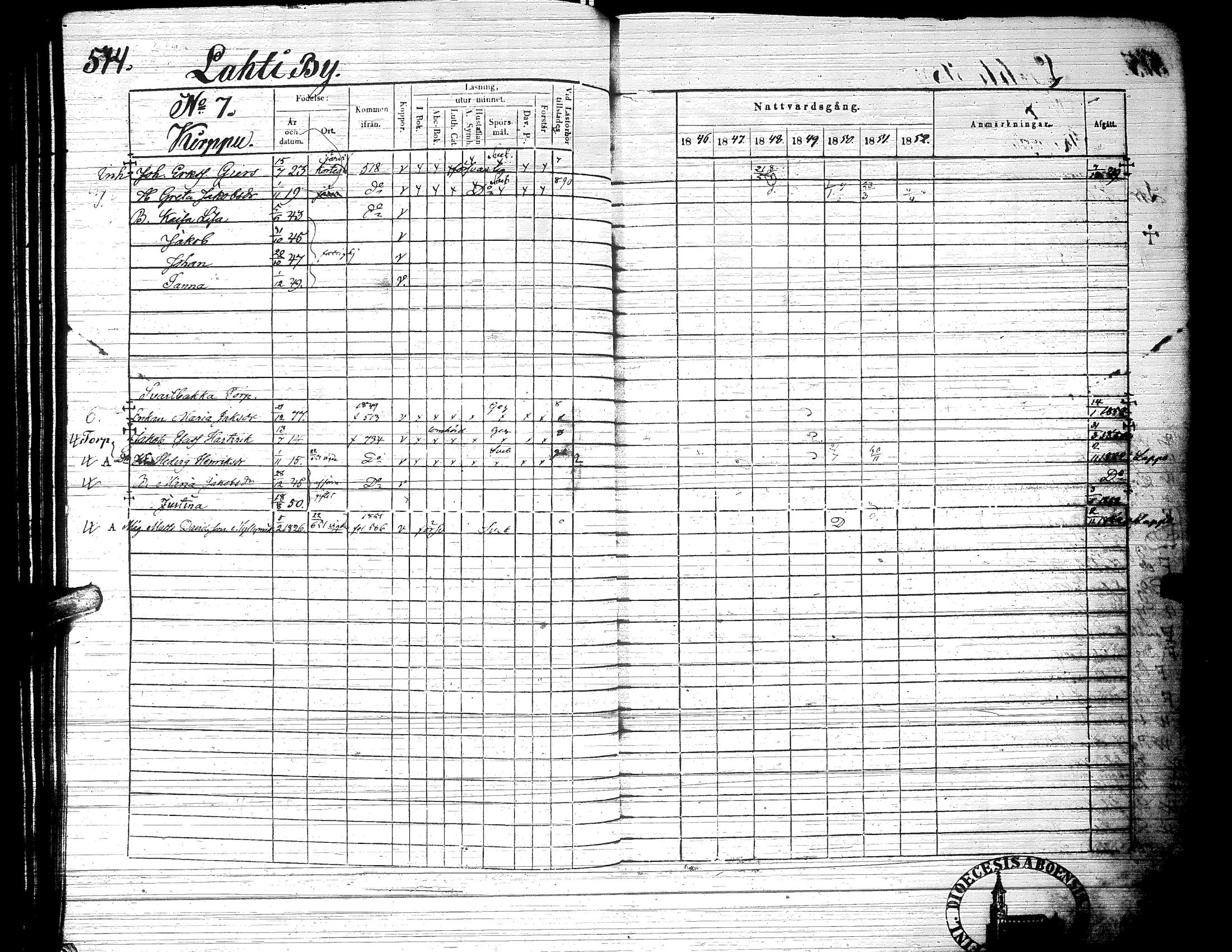 [ ../kirjat/Kirkonkirjat/ylistaro/rippikirja_1846-1852_uk157-158_ii/kuvat/66.jpg ]